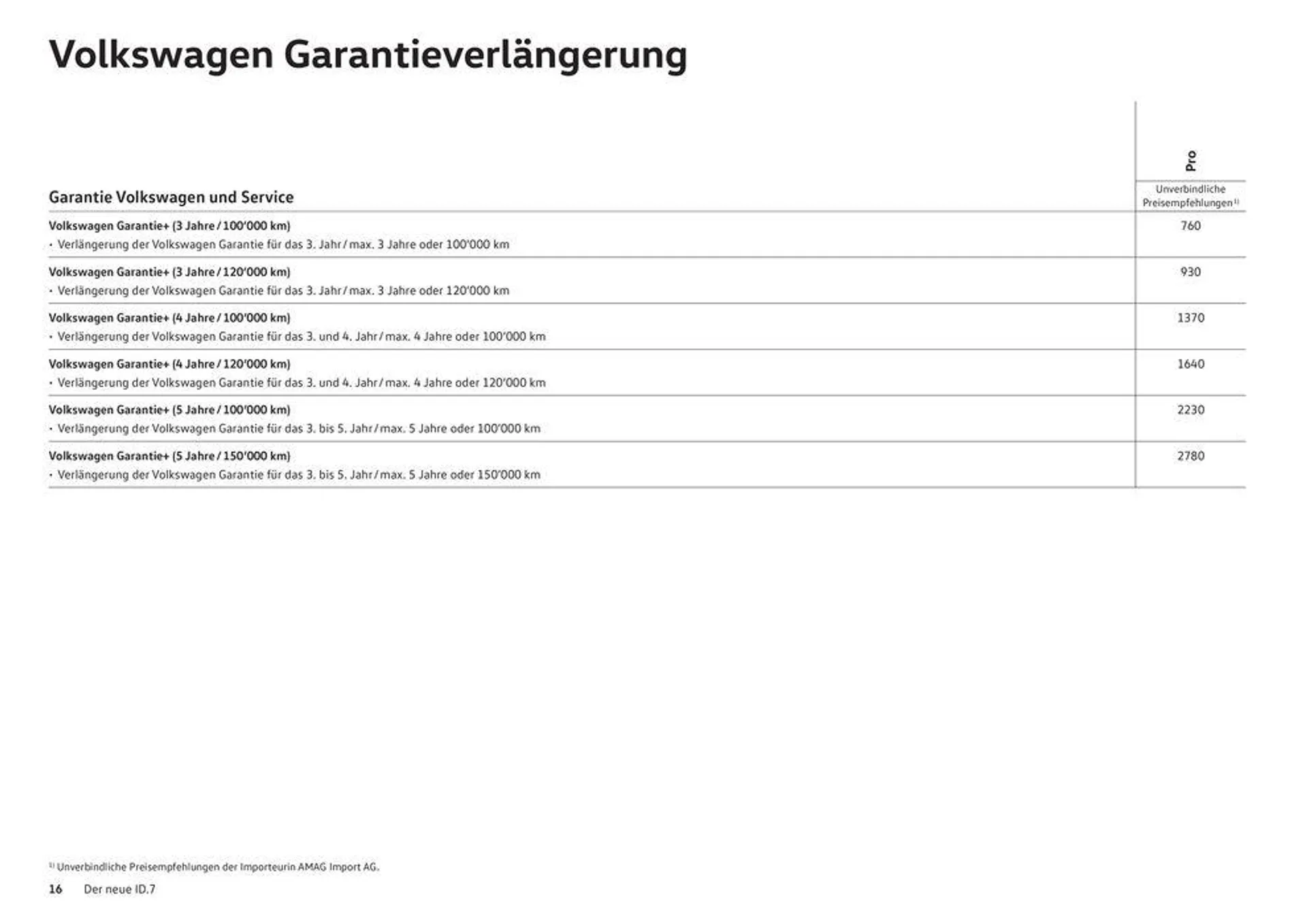 Der Neue ID.7 - 16