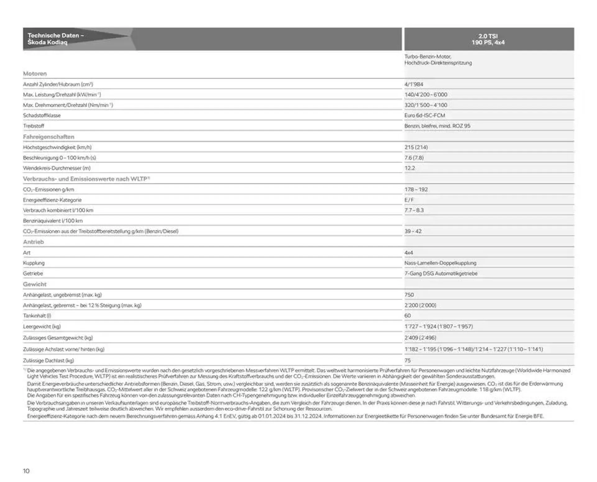 Preisliste Kodiaq von 24. Oktober bis 7. November 2024 - Prospekt seite  10