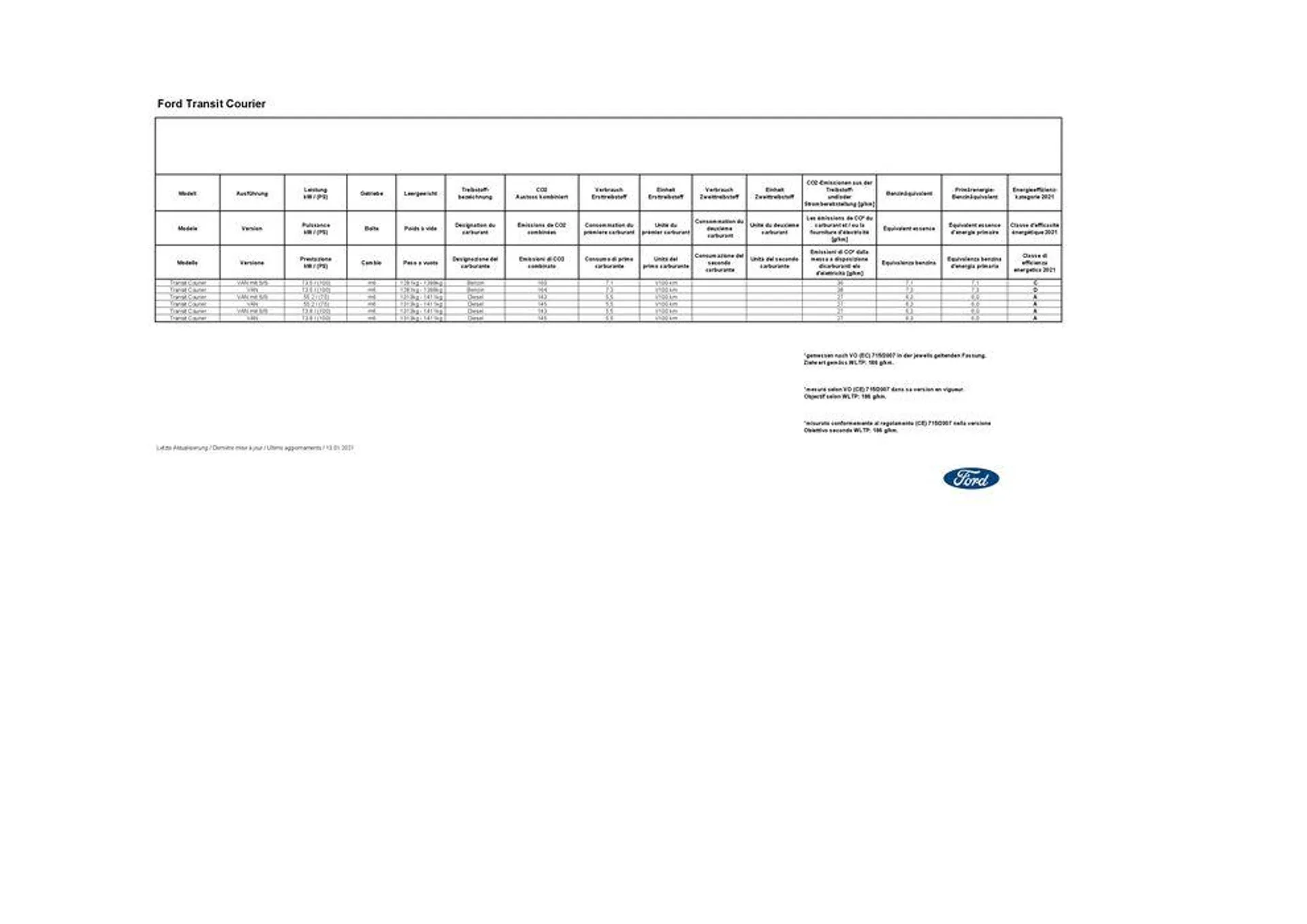 Ford Tourneo Courier von 7. November bis 7. November 2024 - Prospekt seite  10