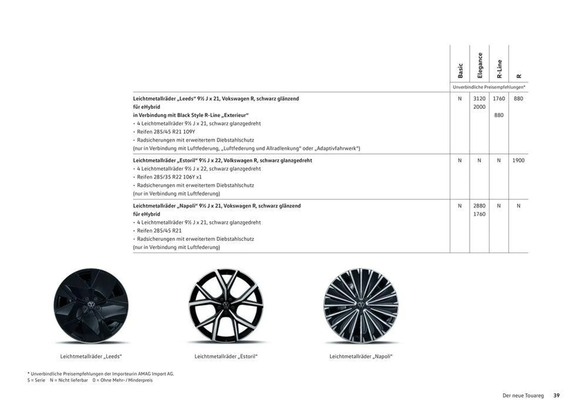 Der Neue Touareg - 39