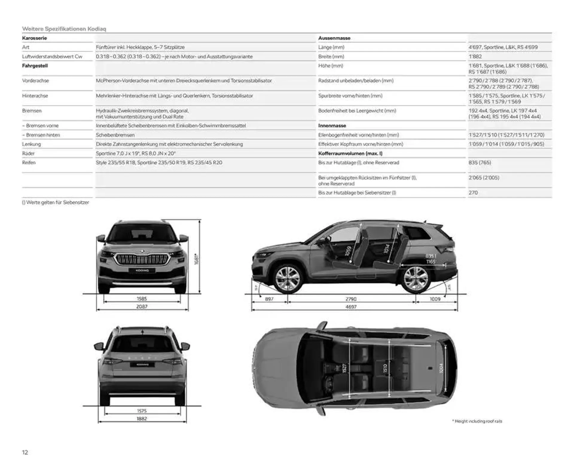 Preisliste Kodiaq von 24. Oktober bis 7. November 2024 - Prospekt seite  12