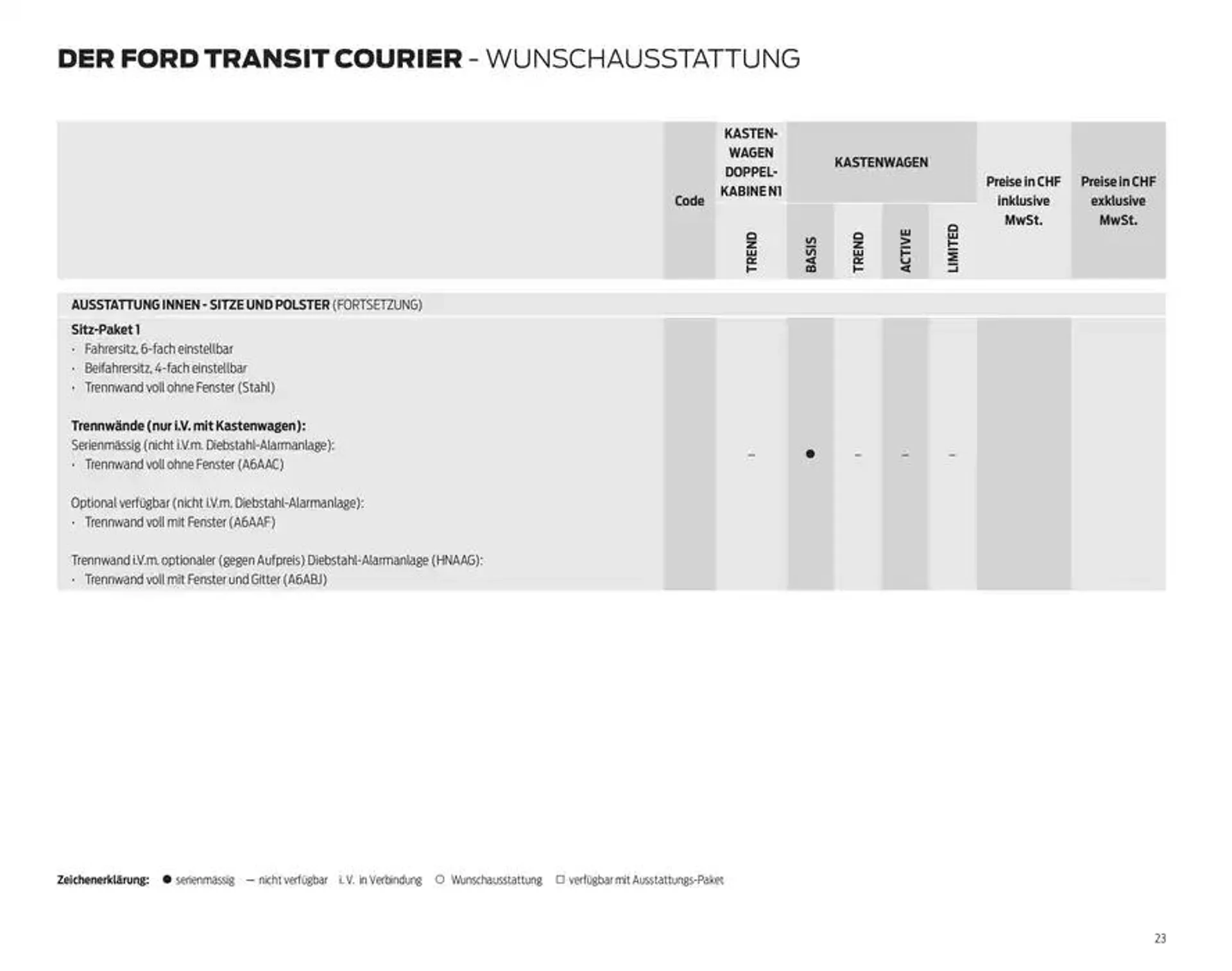 FORD TRANSIT COURIER Technische Daten Preisliste von 12. November bis 12. November 2025 - Prospekt seite  23