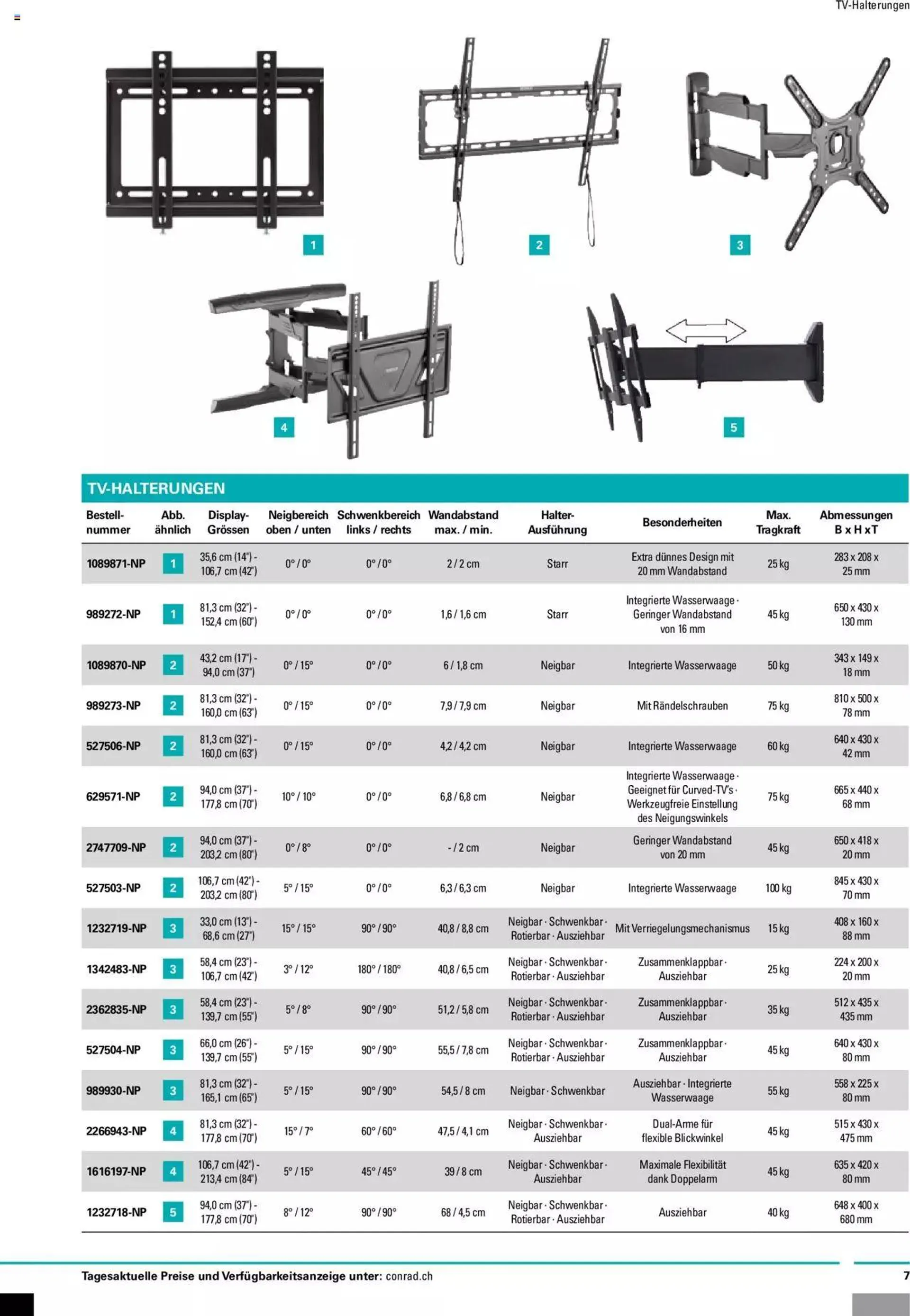 Conrad Halter Systeme von 5. September bis 31. Dezember 2024 - Prospekt seite  7