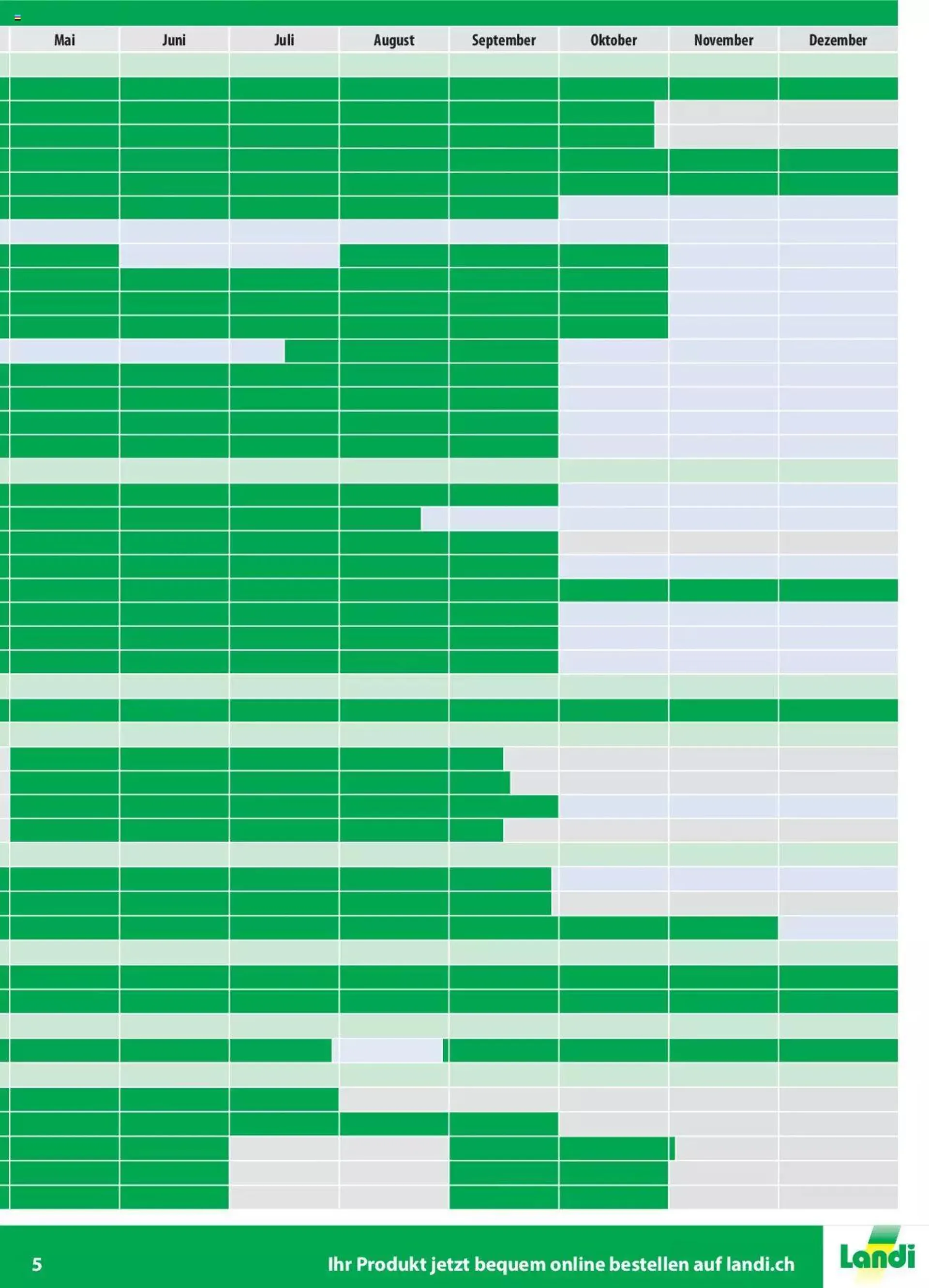 Landi - Pflanzenschutz und Dünger 2022 von 8. Februar bis 31. Dezember 2023 - Prospekt seite  5