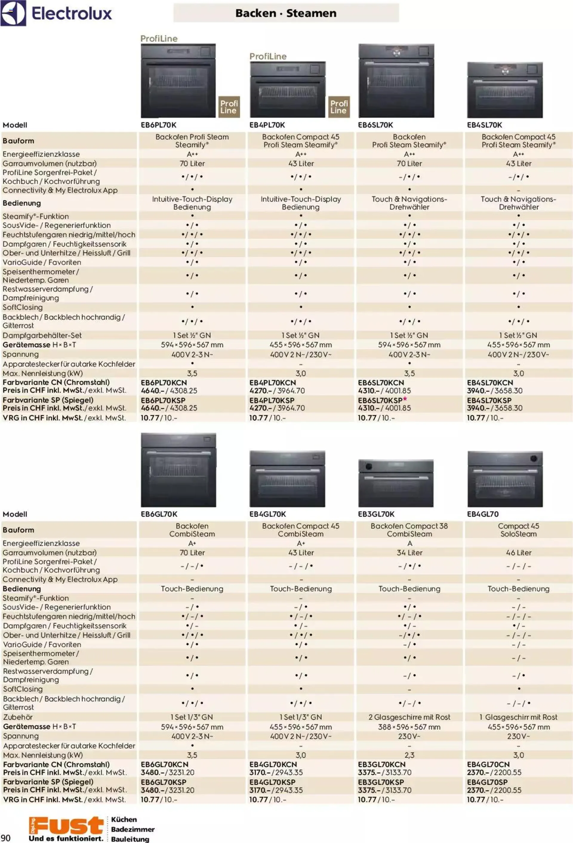 Fust - Küchenmagazin - Riesenauswahl von 22. Februar bis 31. Dezember 2023 - Prospekt seite  90