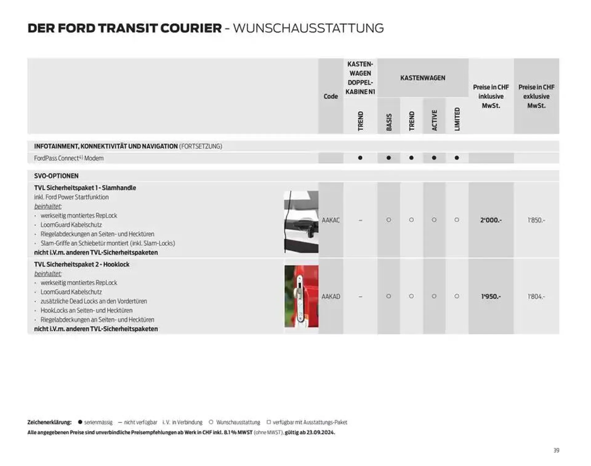 FORD TRANSIT COURIER Technische Daten Preisliste von 12. November bis 12. November 2025 - Prospekt seite  39