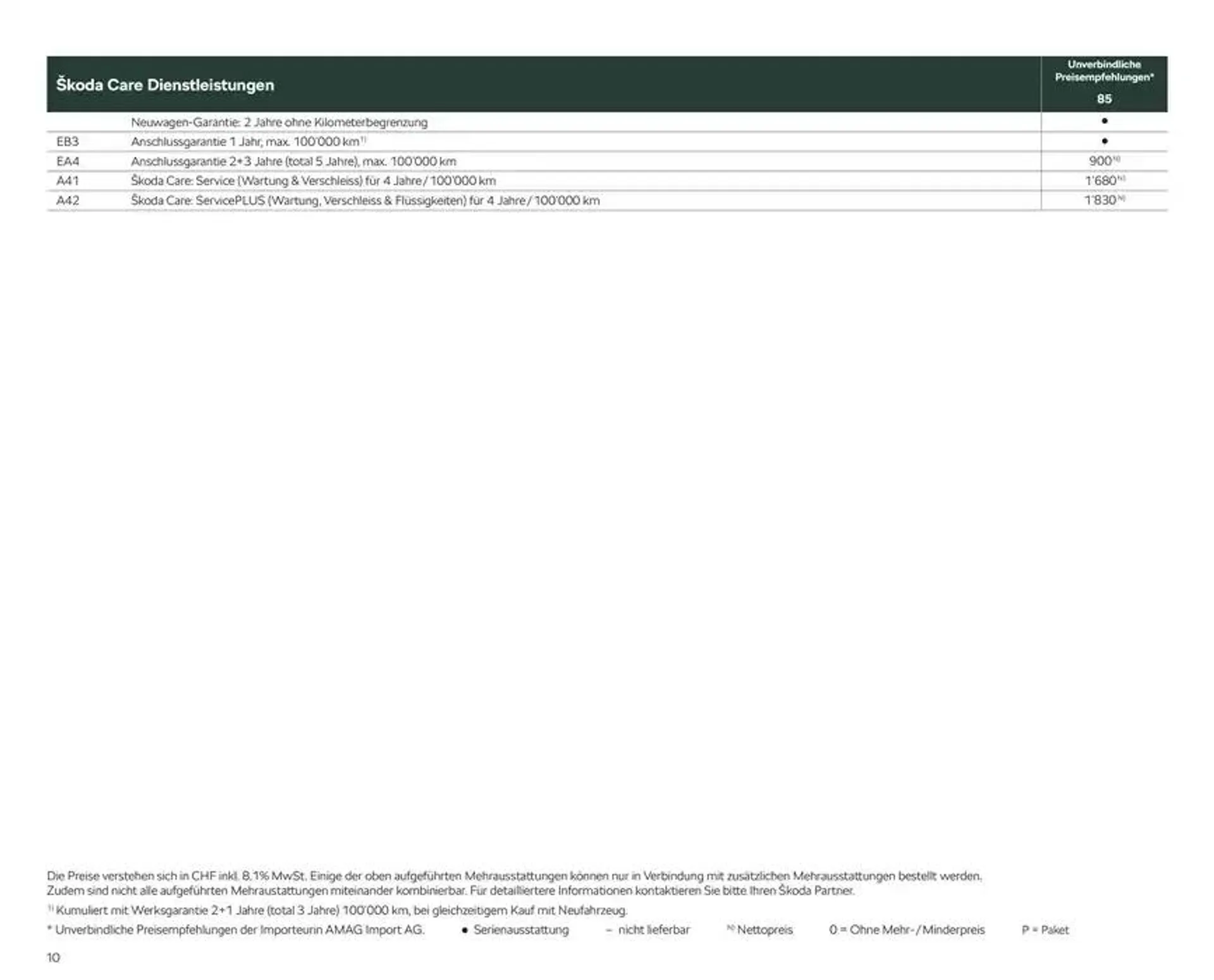 Preisliste Elroq von 24. Oktober bis 7. November 2024 - Prospekt seite  10