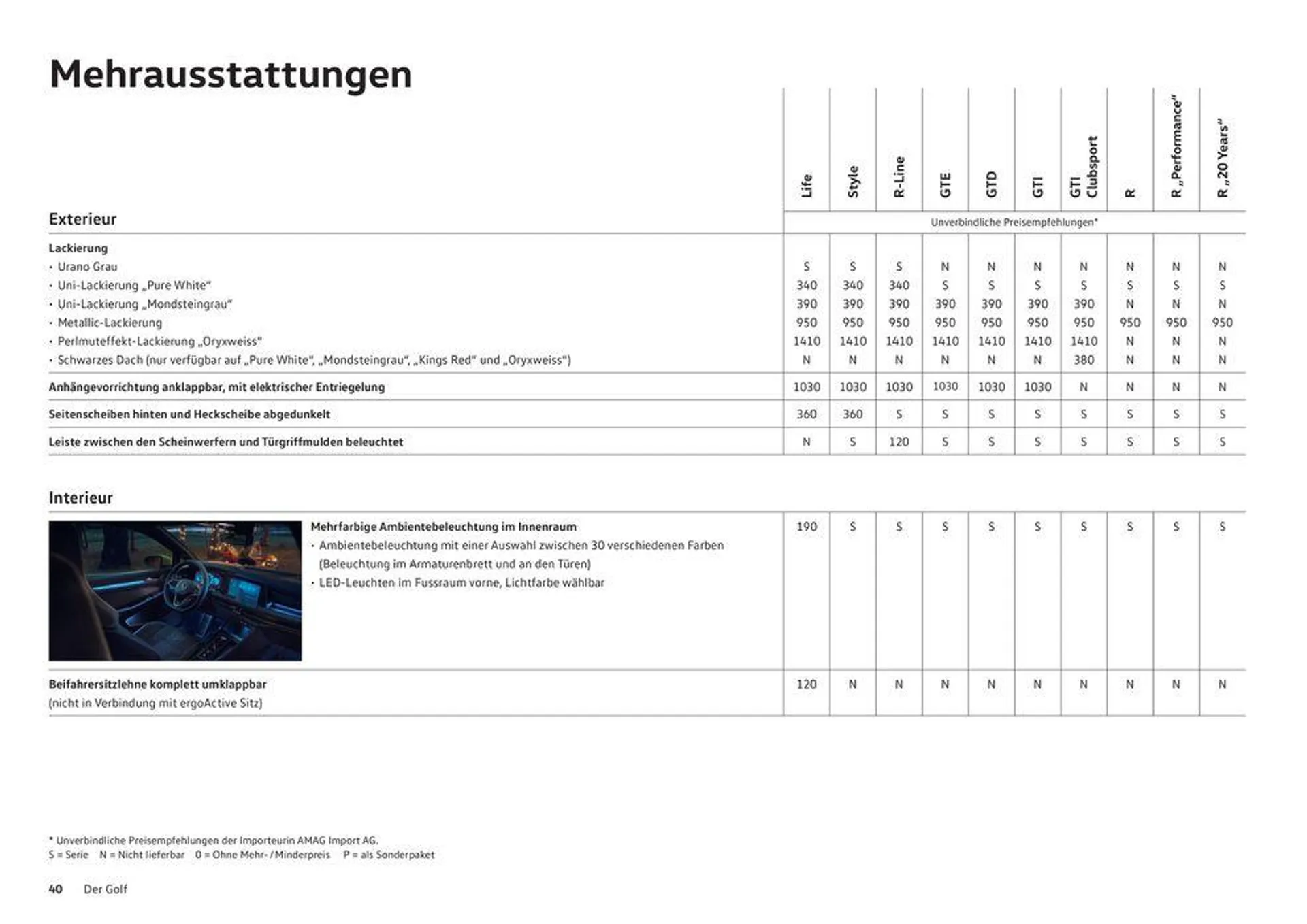 Der Golf von 16. Januar bis 31. Dezember 2024 - Prospekt seite  40