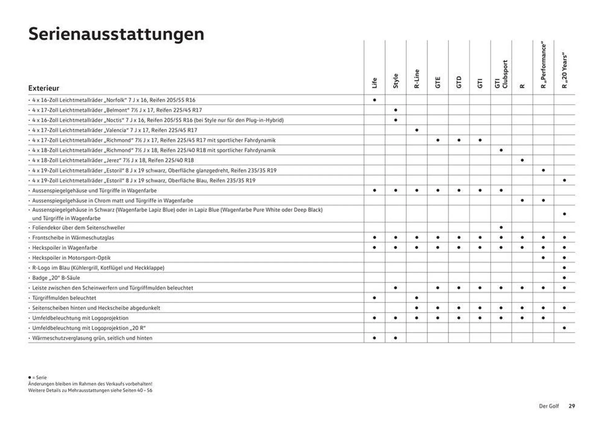 Der Golf von 16. Januar bis 31. Dezember 2024 - Prospekt seite  29