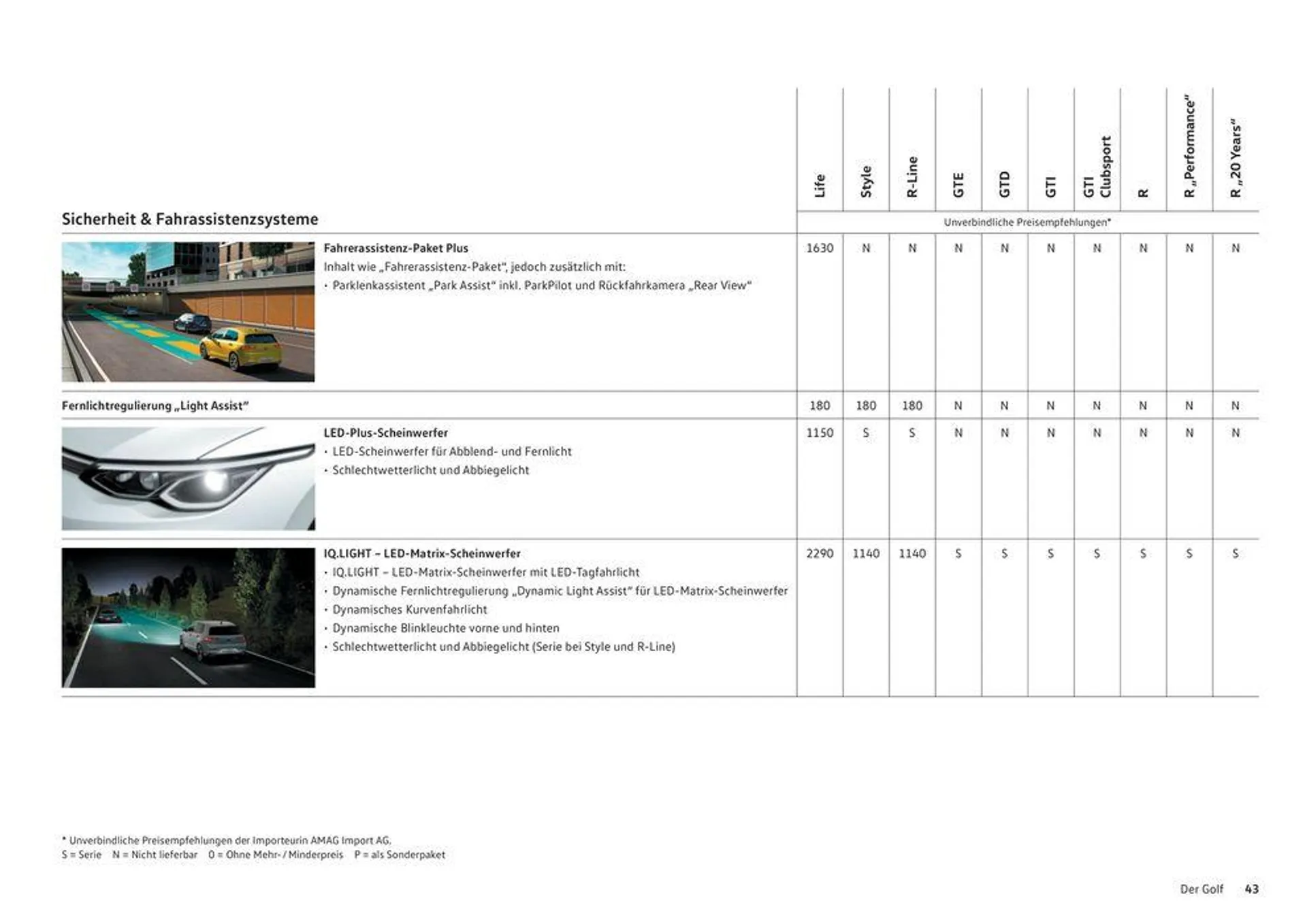 Der Golf von 16. Januar bis 31. Dezember 2024 - Prospekt seite  43