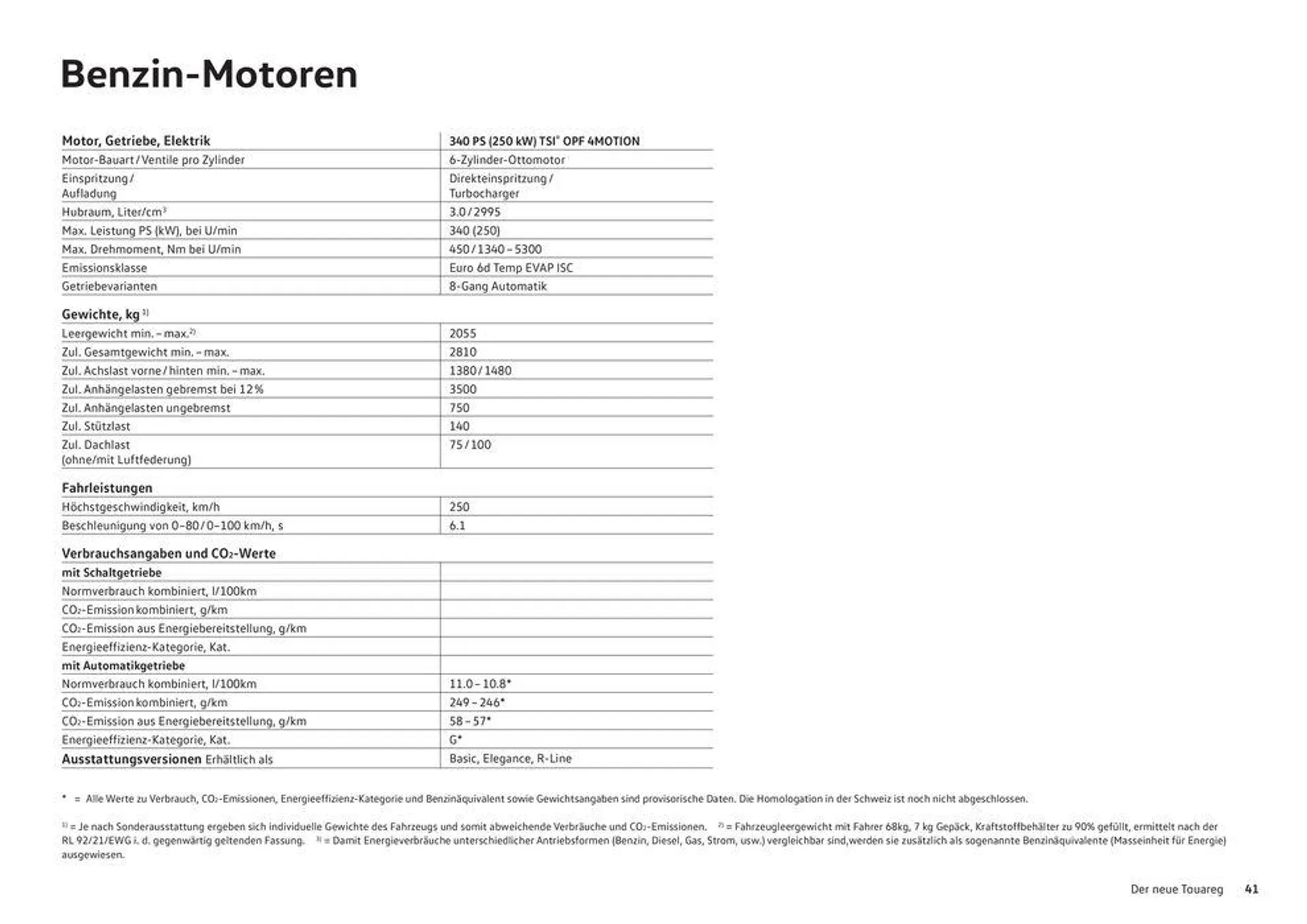 Der Neue Touareg - 41