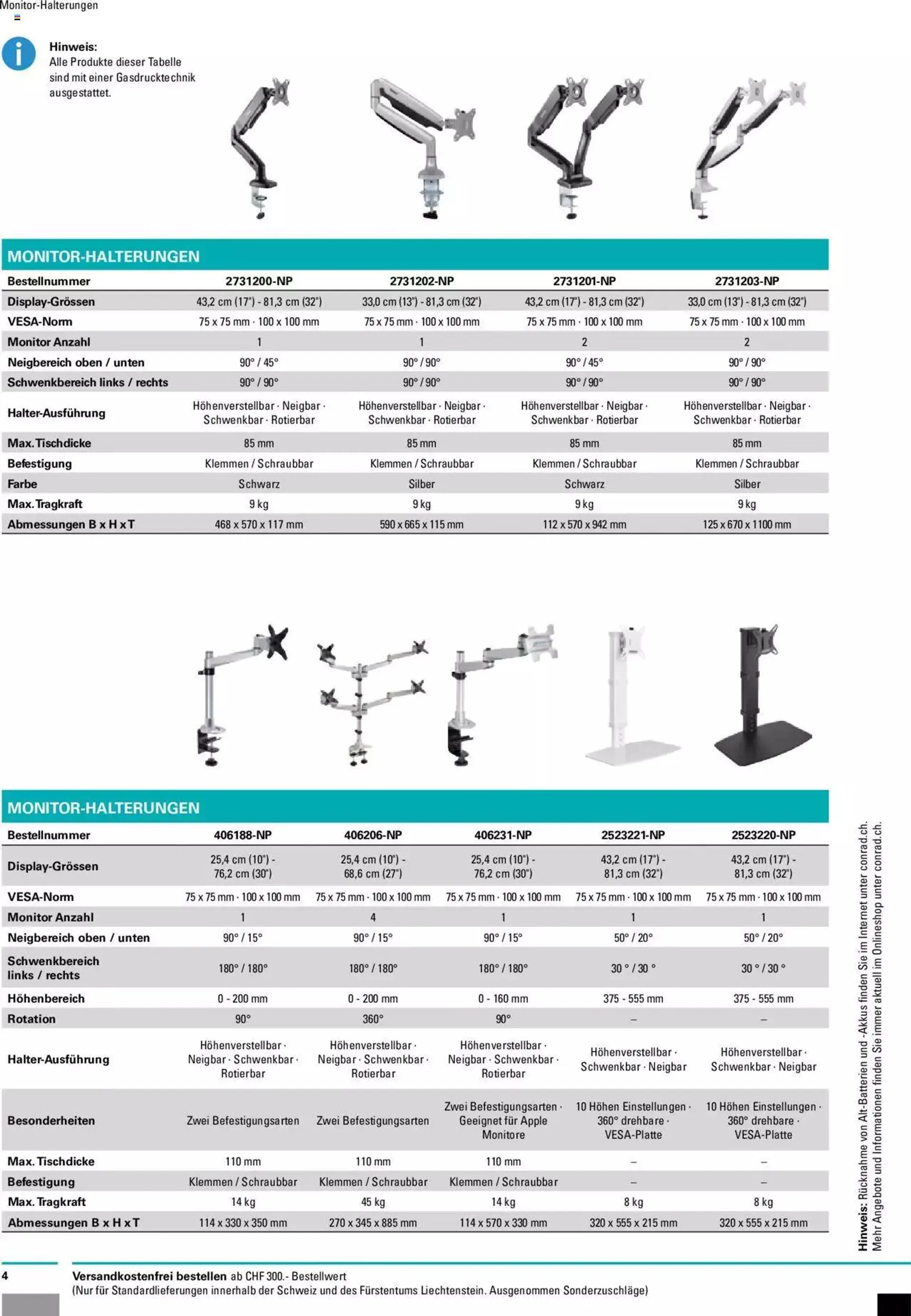 Conrad Halter Systeme von 5. September bis 31. Dezember 2024 - Prospekt seite  4