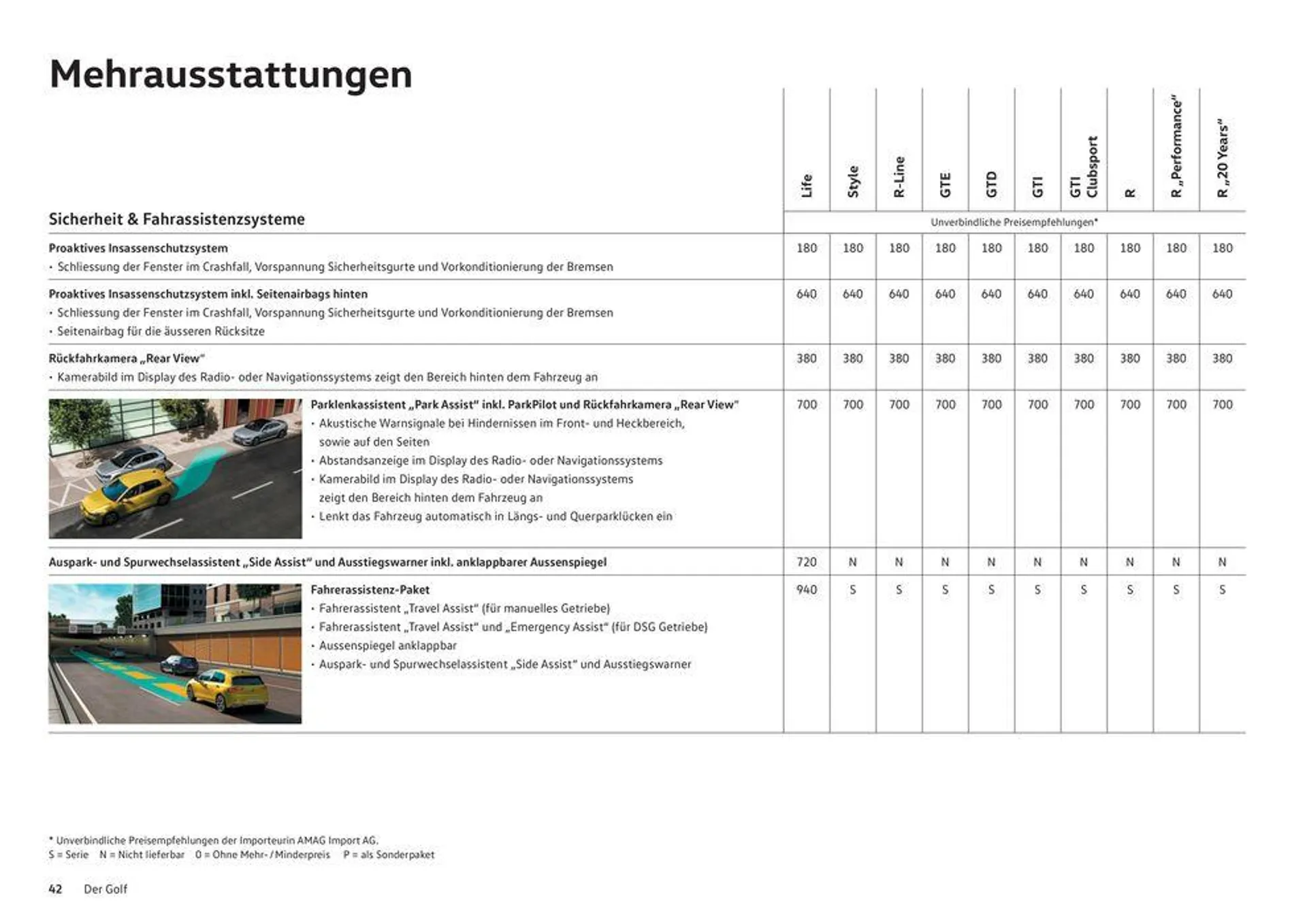 Der Golf von 16. Januar bis 31. Dezember 2024 - Prospekt seite  42