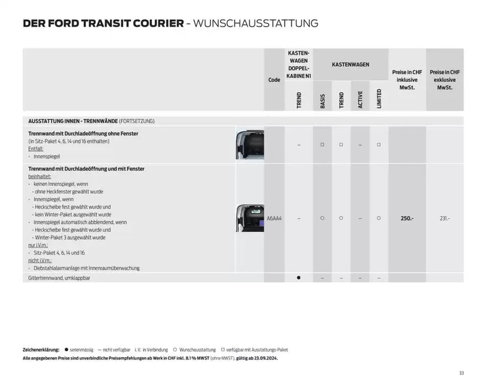 FORD TRANSIT COURIER Technische Daten Preisliste von 12. November bis 12. November 2025 - Prospekt seite  33