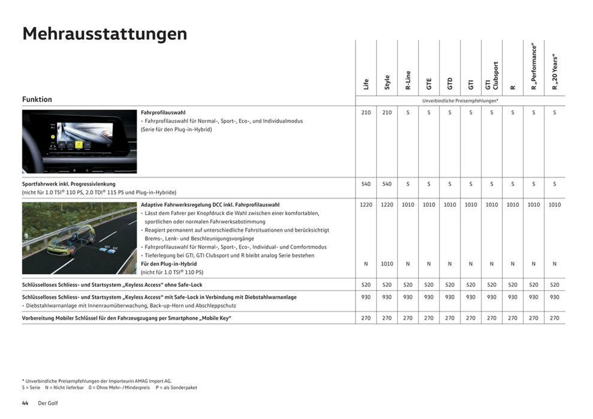 Der Golf von 16. Januar bis 31. Dezember 2024 - Prospekt seite  44