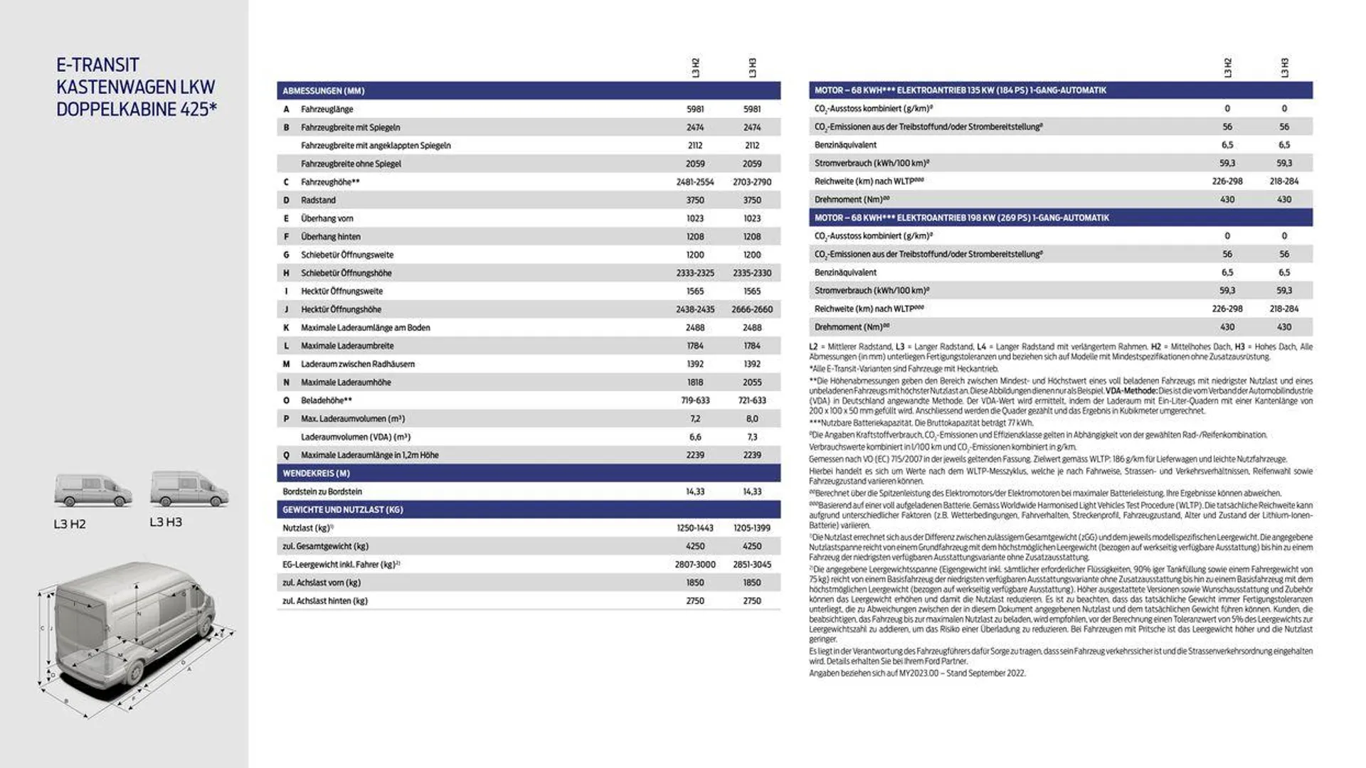 Der Neue Ford E-Transit  von 7. November bis 7. November 2024 - Prospekt seite  17