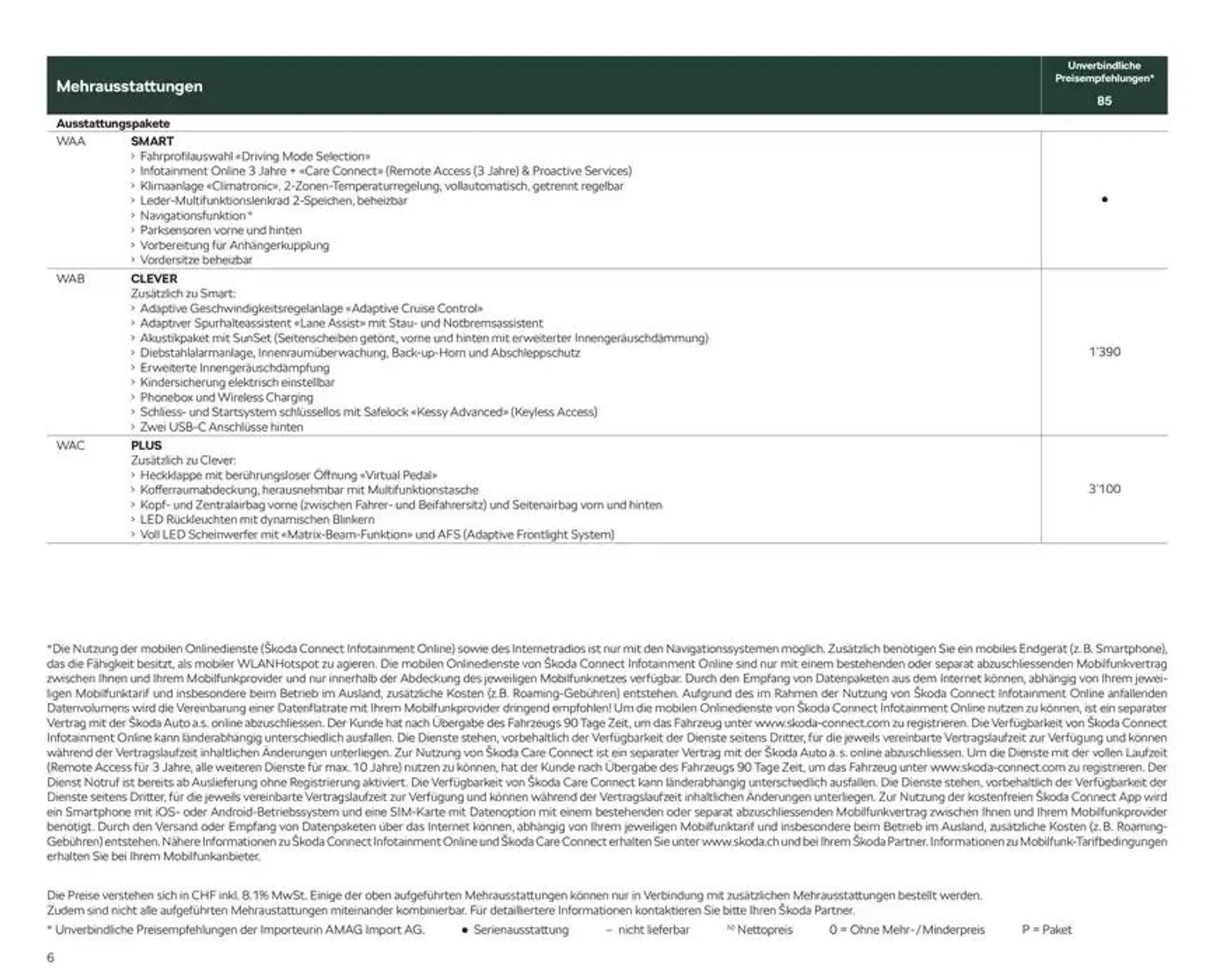 Preisliste Elroq von 24. Oktober bis 7. November 2024 - Prospekt seite  6