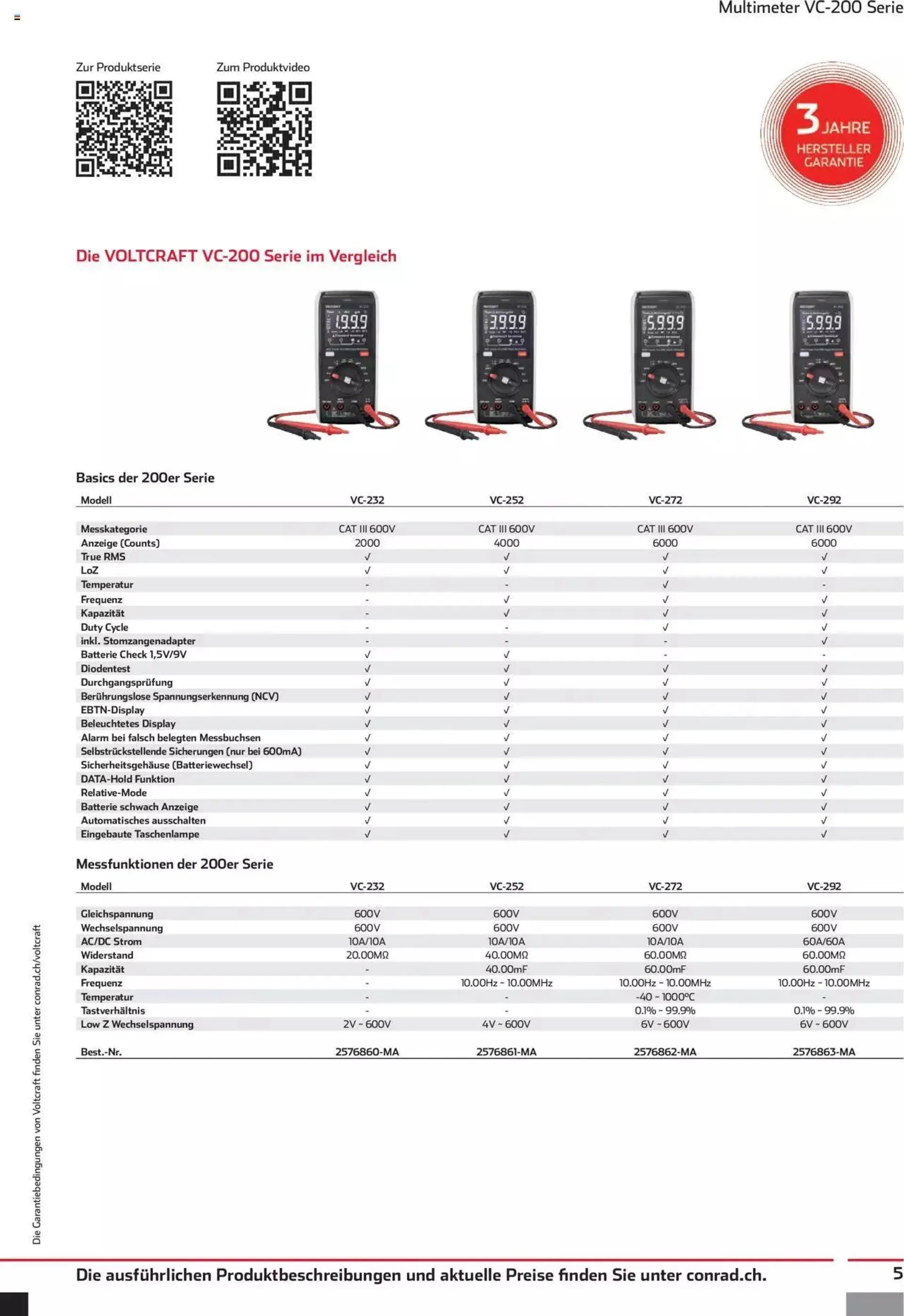 Conrad Aktionen Voltcraft News - 4