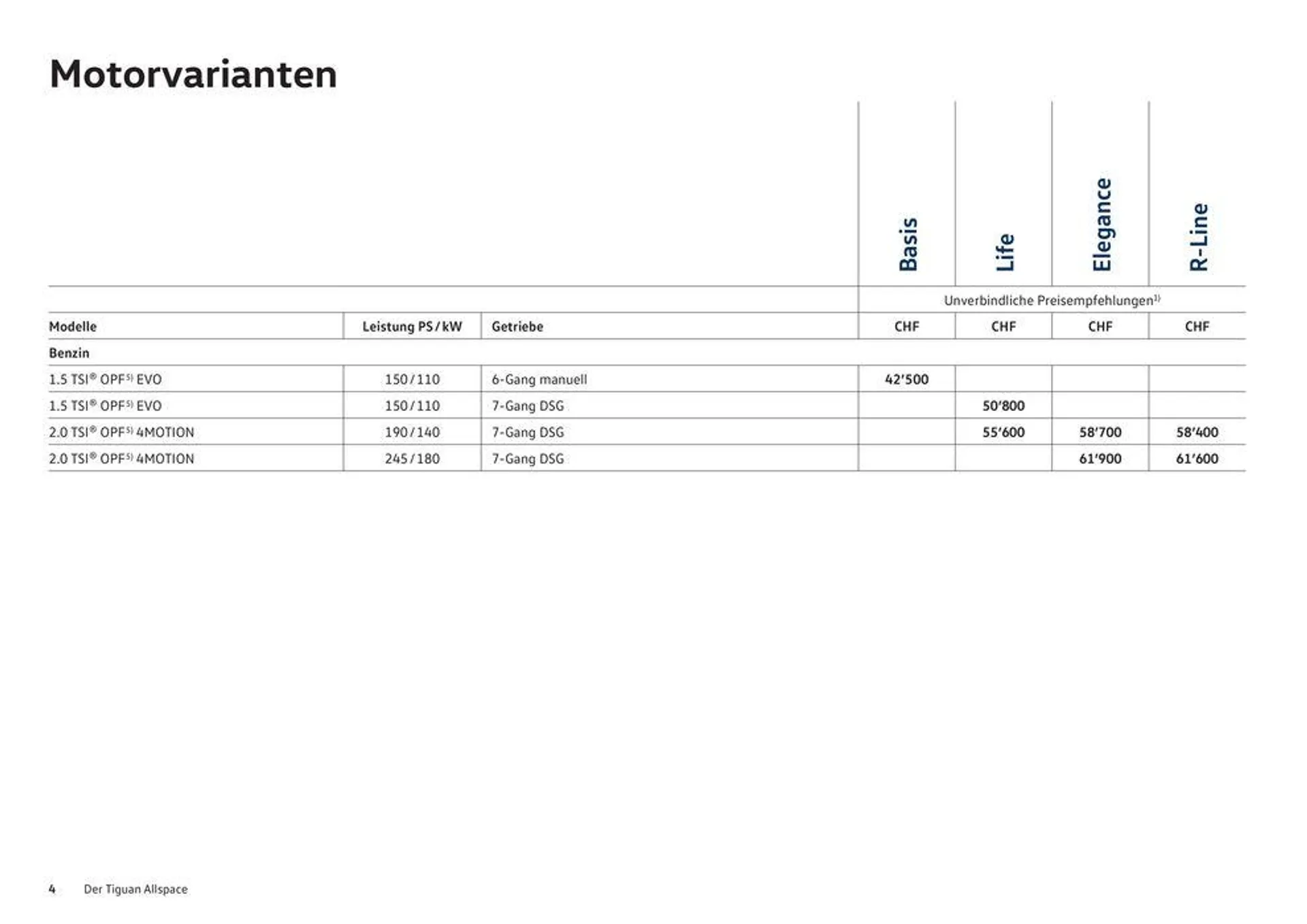 Das Tiguan Allspace von 16. Januar bis 31. Dezember 2024 - Prospekt seite  4