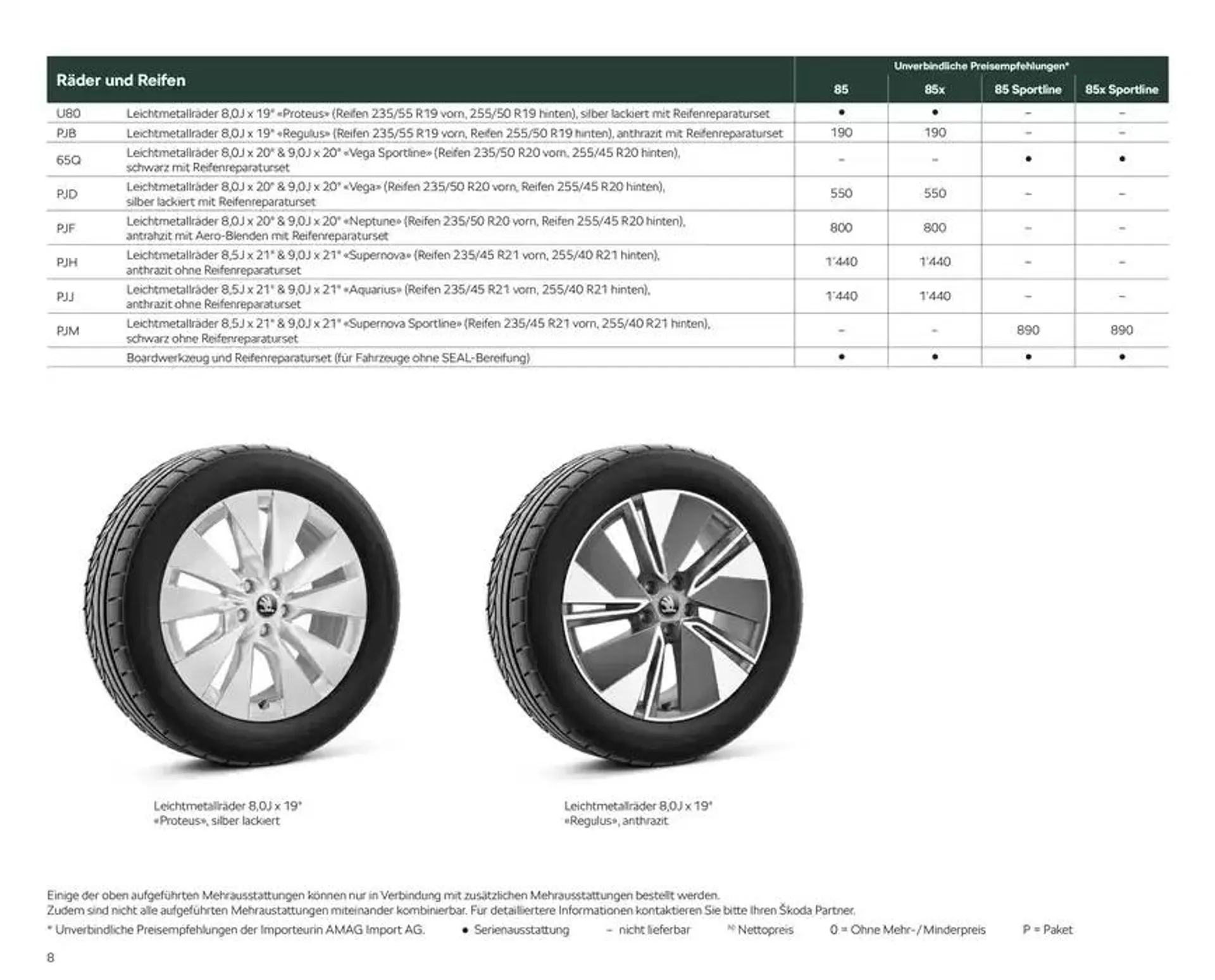 Preisliste New Enyaq von 21. Januar bis 28. Januar 2025 - Prospekt seite  8