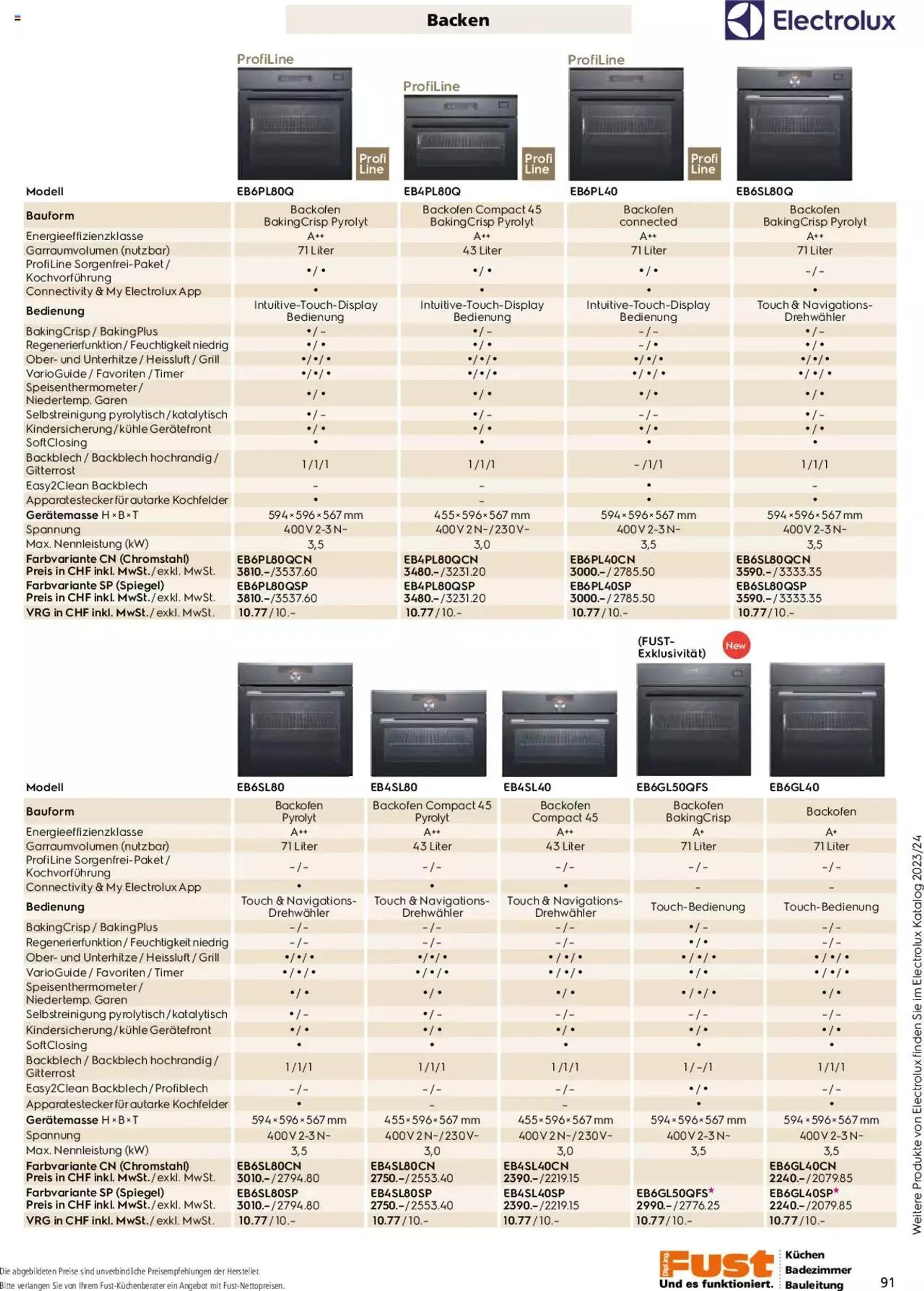 Fust - Küchenmagazin - Riesenauswahl von 22. Februar bis 31. Dezember 2023 - Prospekt seite  91