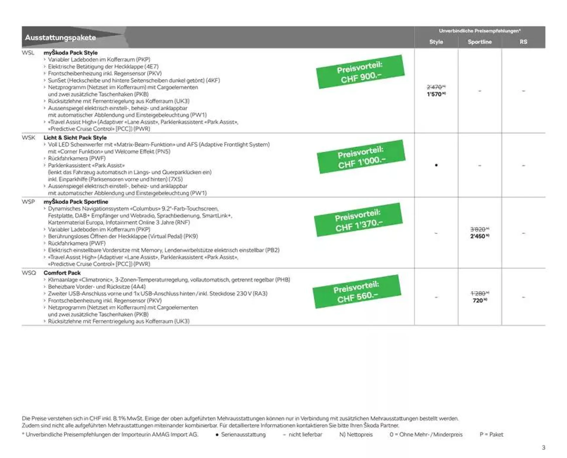 Preisliste Kodiaq von 24. Oktober bis 7. November 2024 - Prospekt seite  3