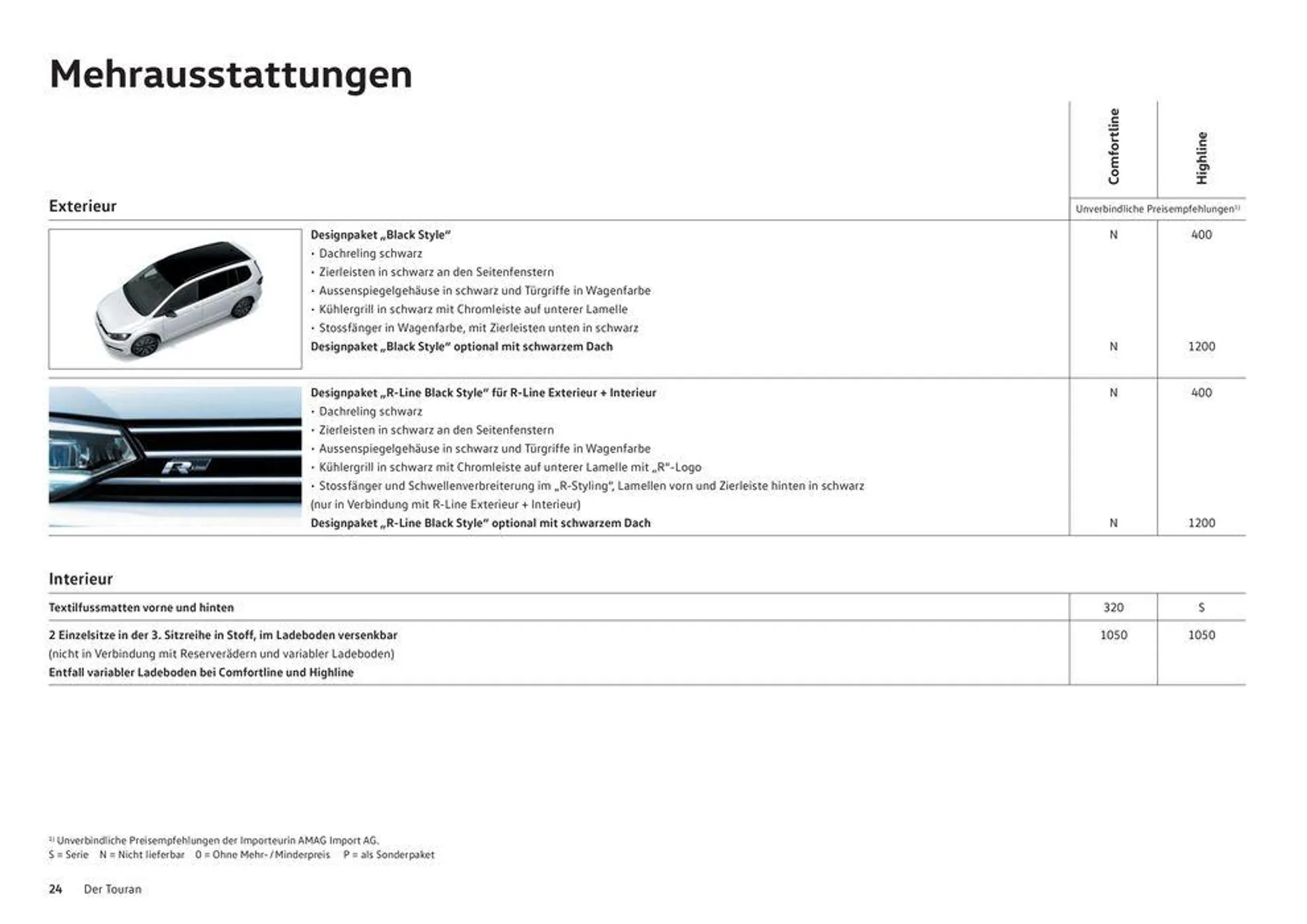 Der Neue Touran - 24