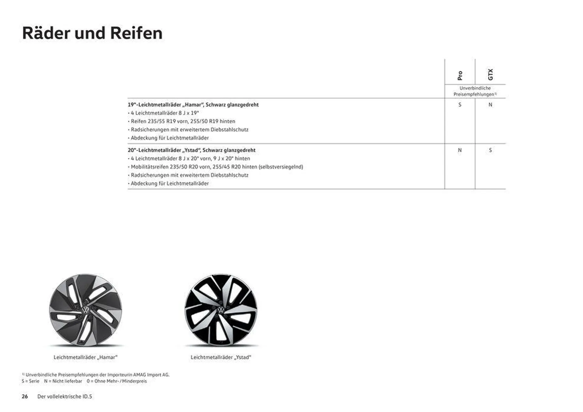 Der Neue ID.5 - 26