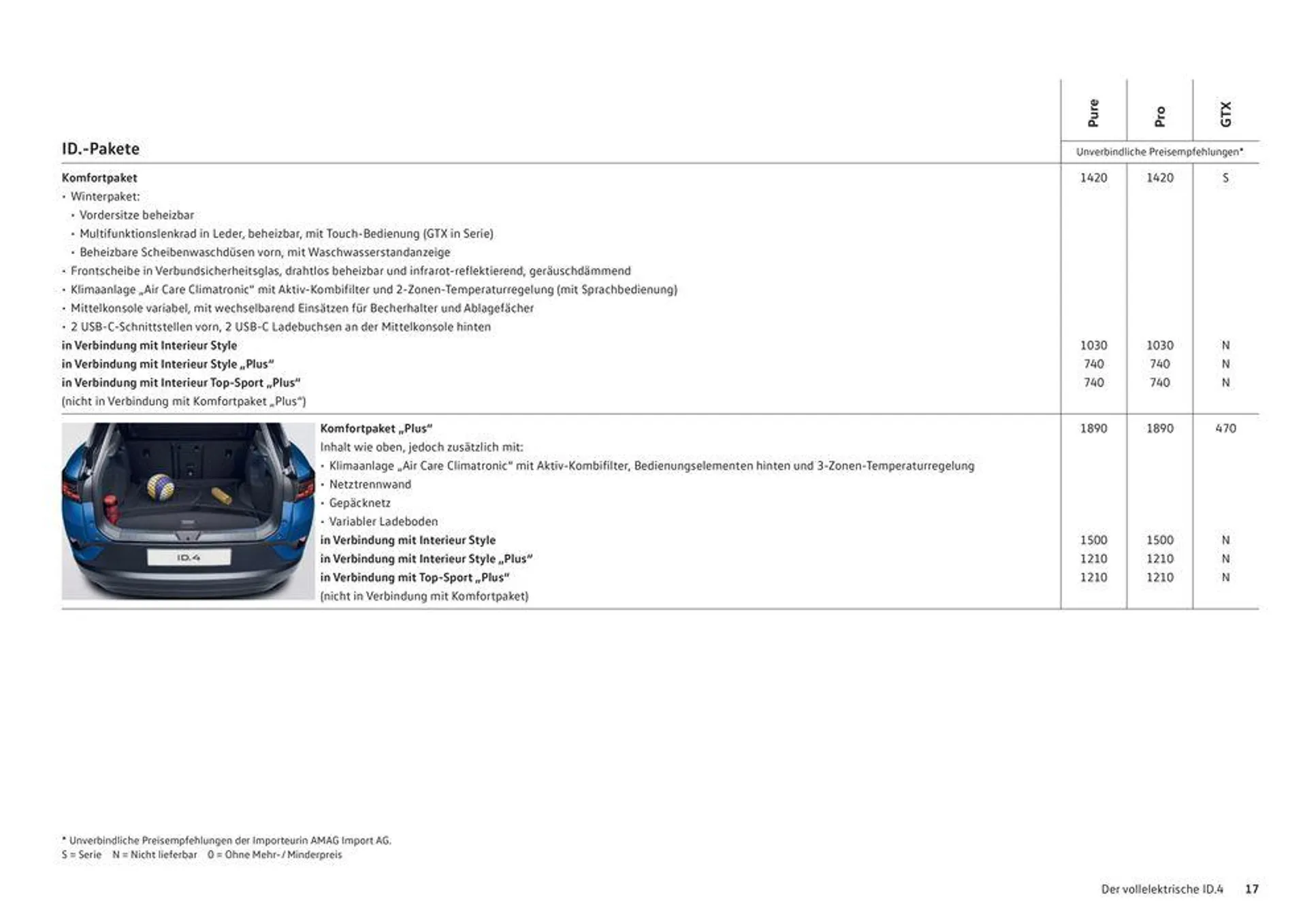 Der Neue ID.4 - 17