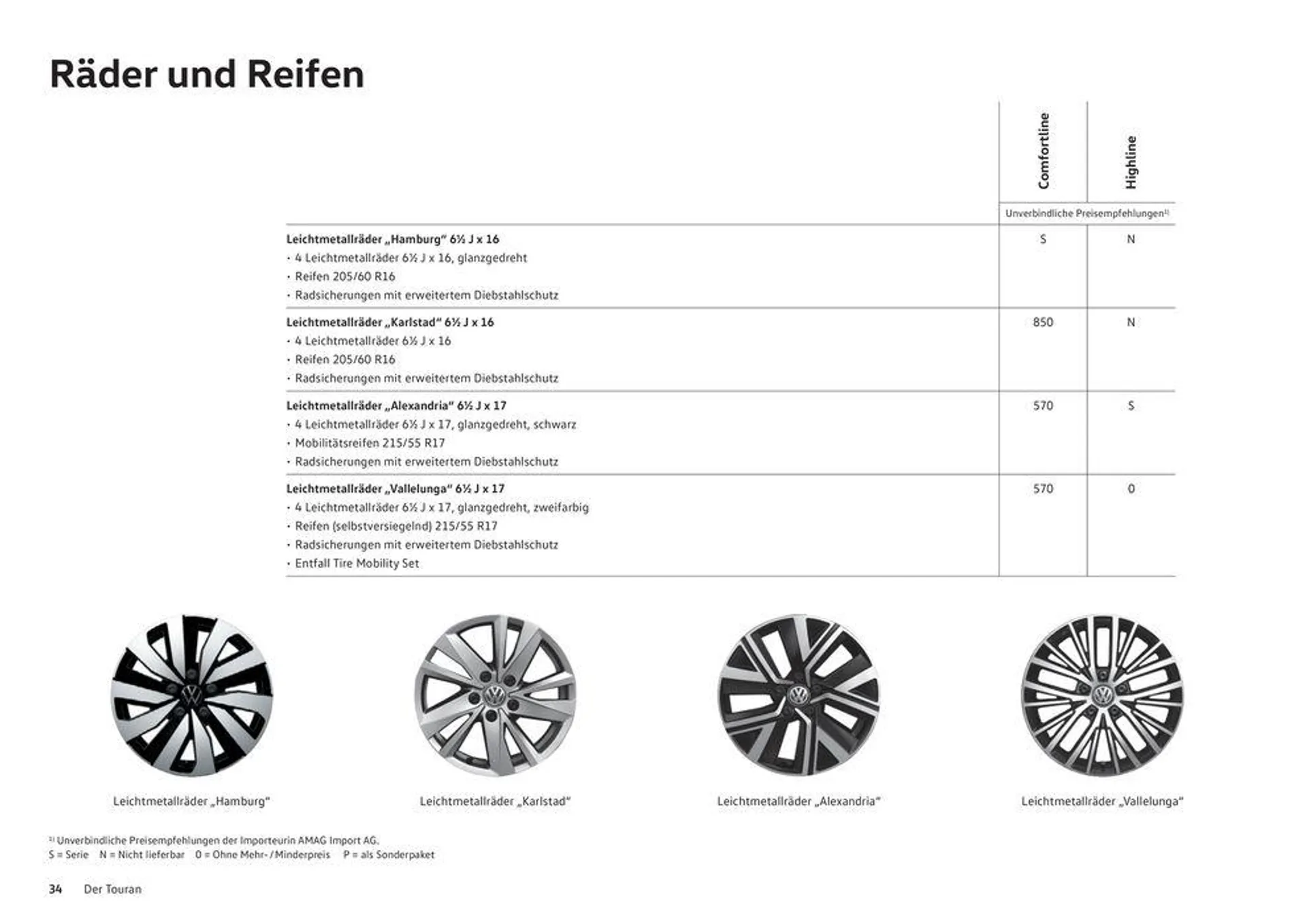 Der Neue Touran - 34