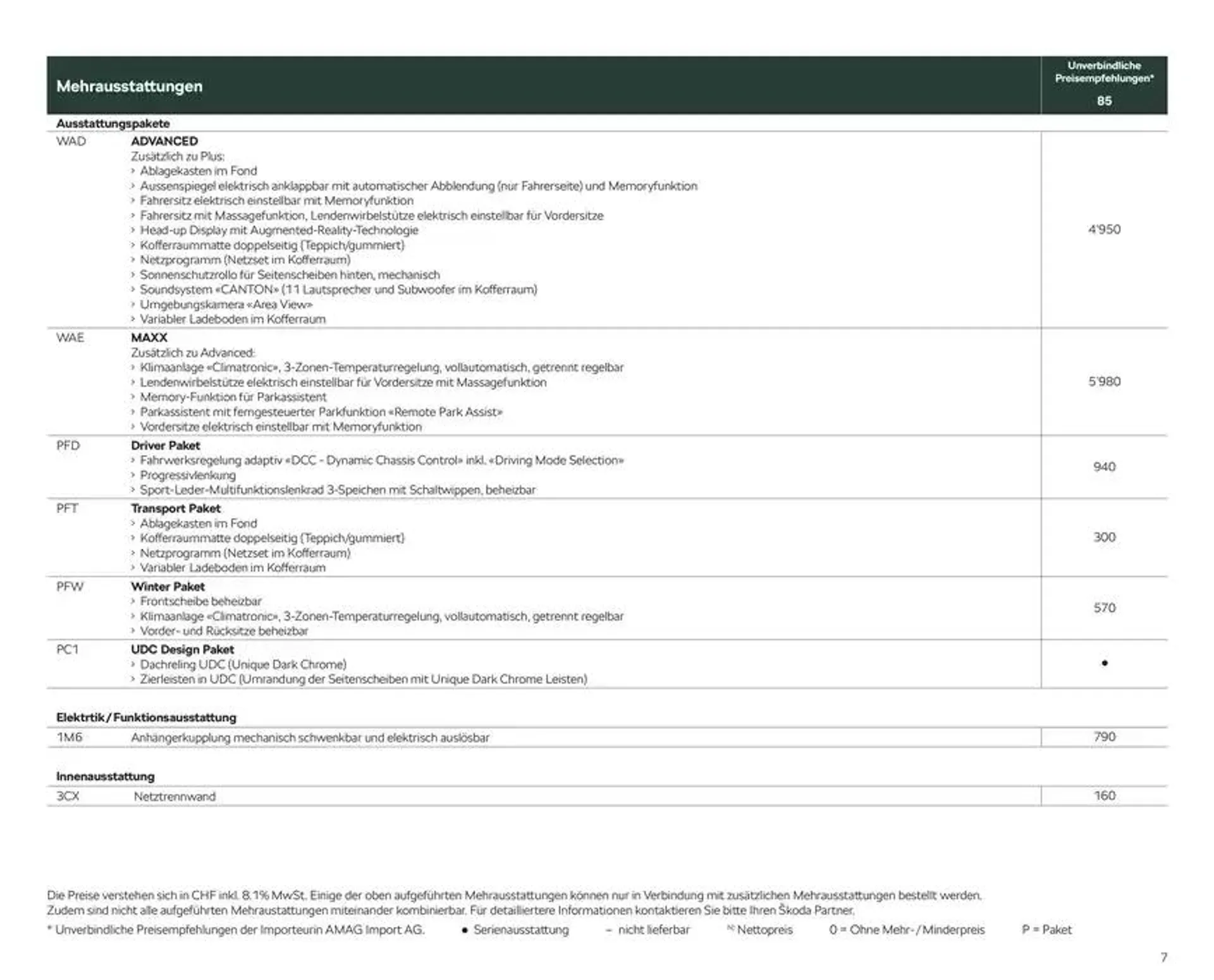 Preisliste Elroq von 24. Oktober bis 7. November 2024 - Prospekt seite  7