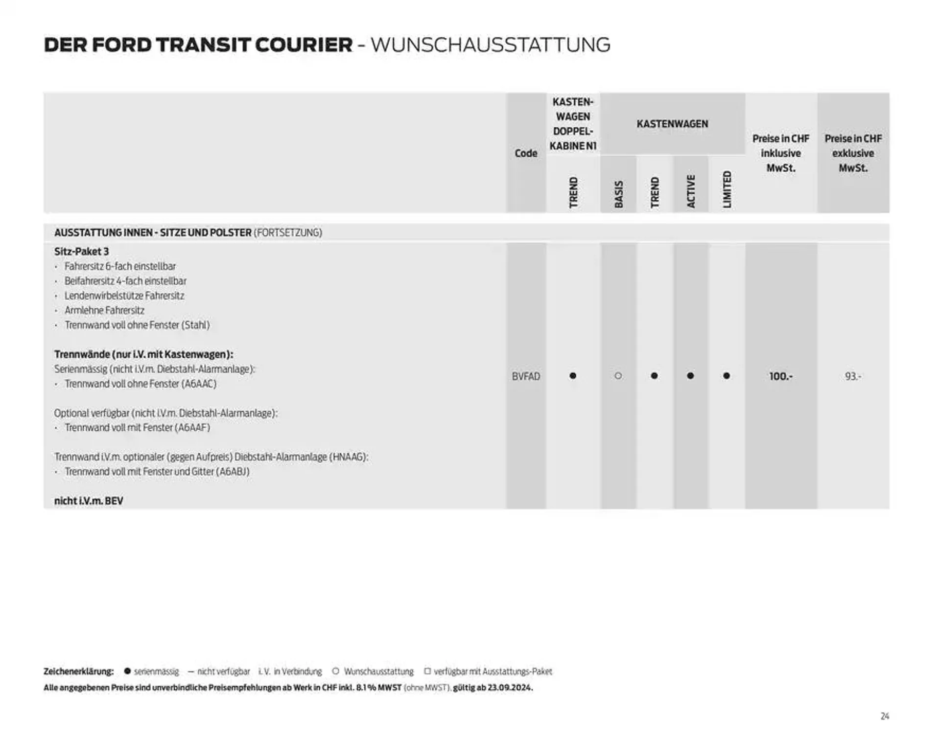 FORD TRANSIT COURIER Technische Daten Preisliste von 12. November bis 12. November 2025 - Prospekt seite  24