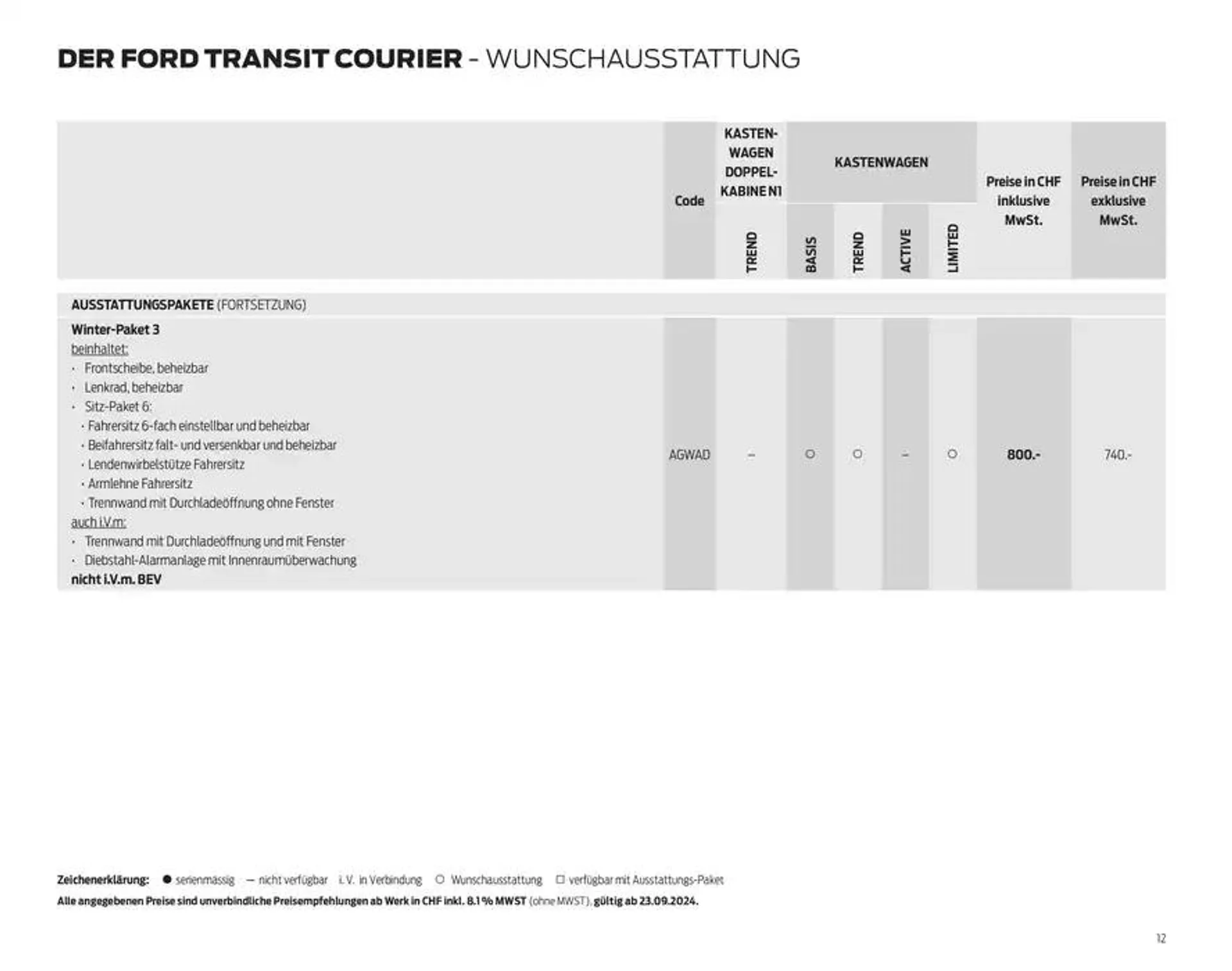 FORD TRANSIT COURIER Technische Daten Preisliste von 12. November bis 12. November 2025 - Prospekt seite  12