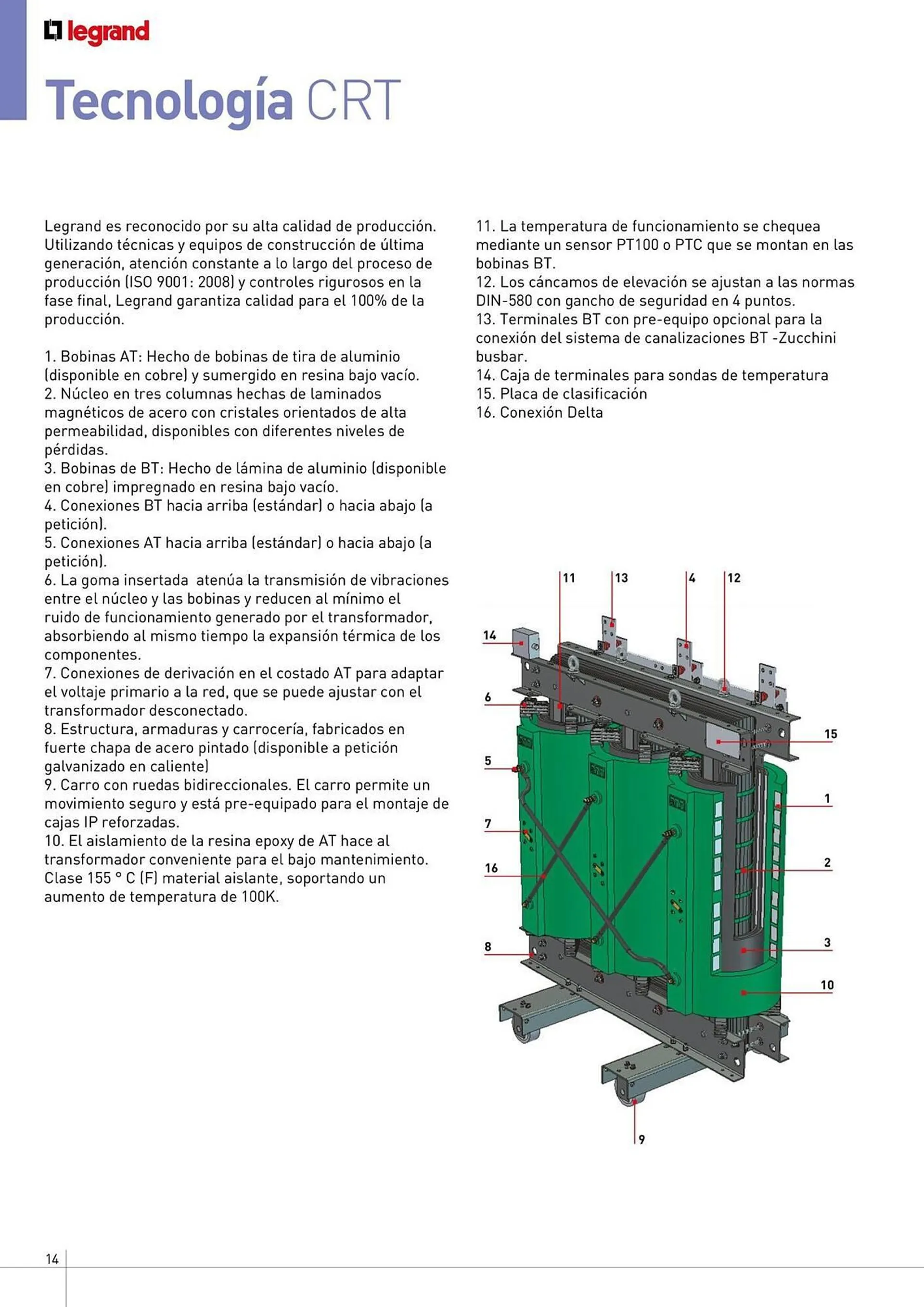 Catálogo de Catálogo Legrand 4 de julio al 31 de diciembre 2024 - Página 14