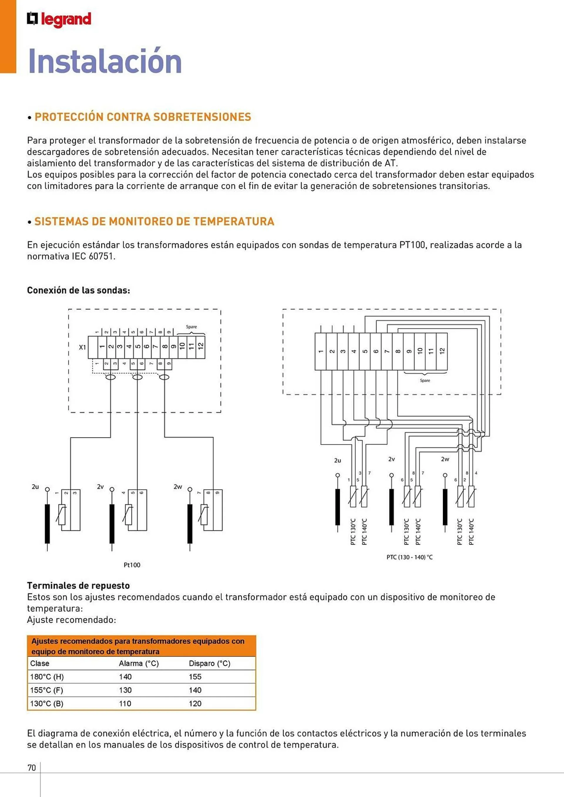 Catálogo de Catálogo Legrand 4 de julio al 31 de diciembre 2024 - Página 70