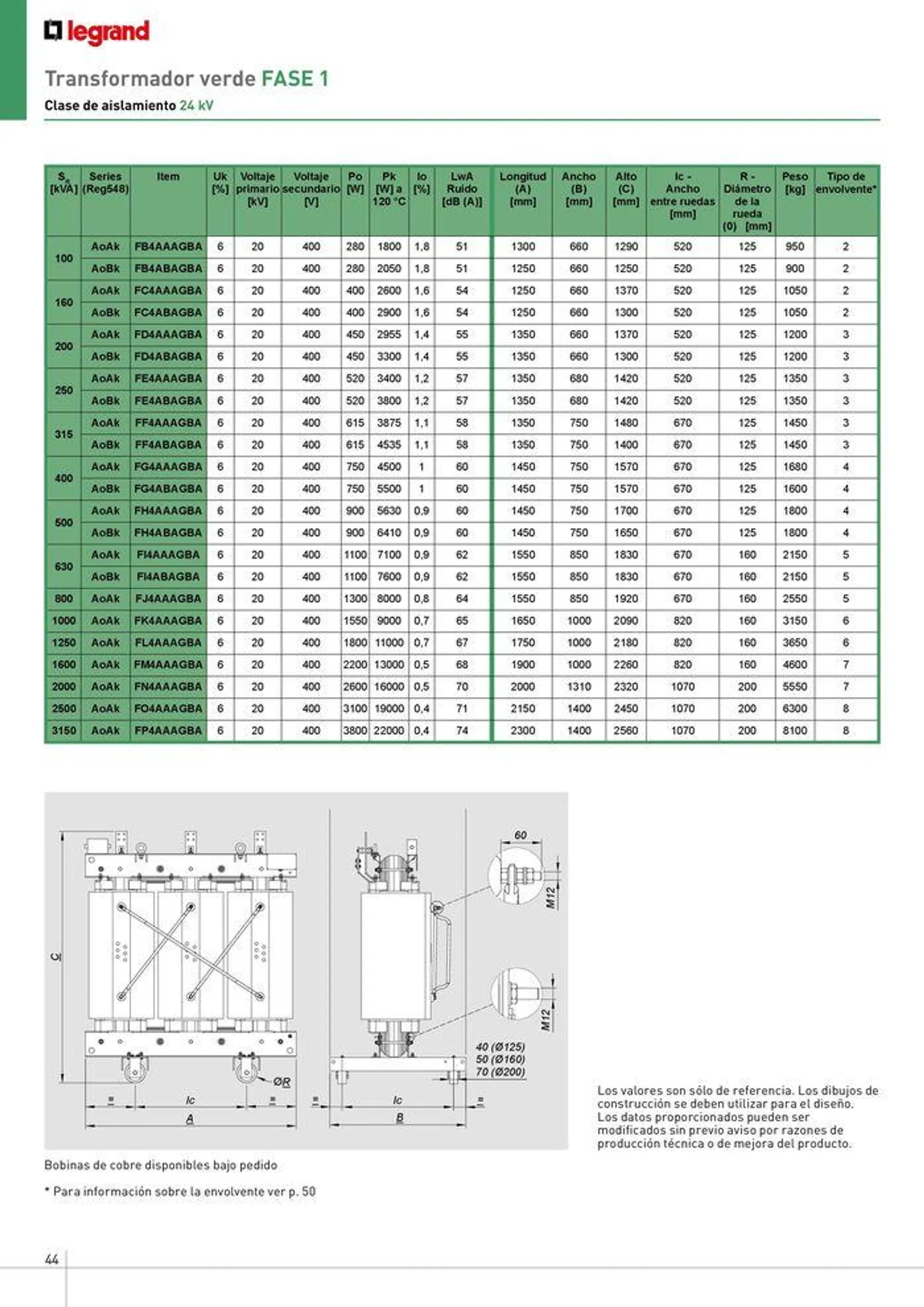 Brochure_Transformadores_Resina - 44