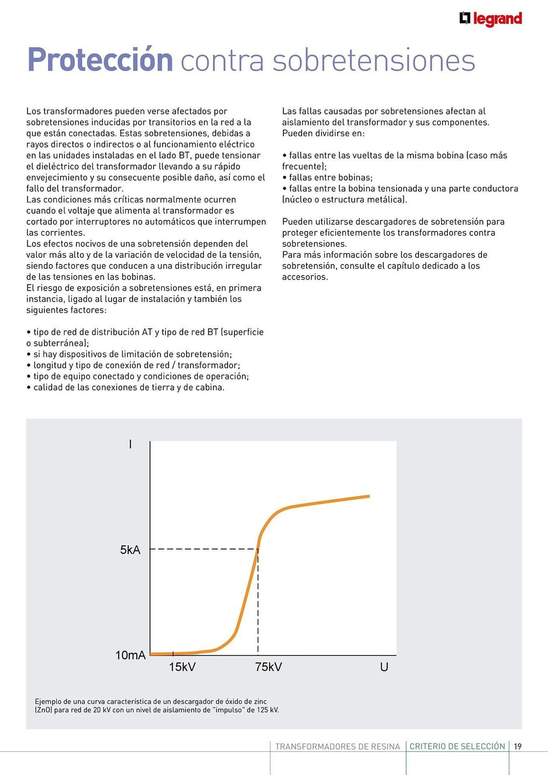 Catálogo de Catálogo Legrand 4 de julio al 31 de diciembre 2024 - Página 19