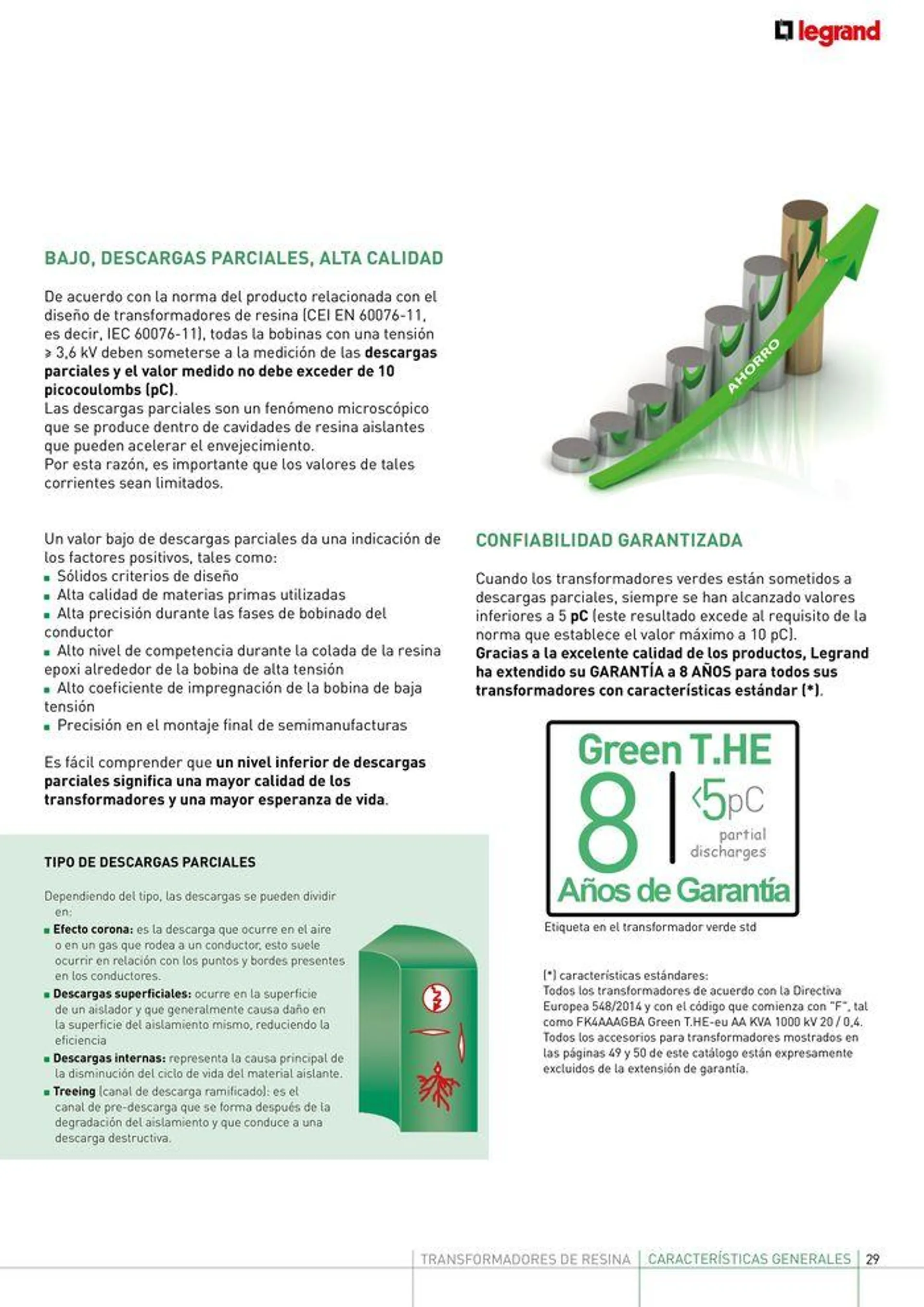 Brochure_Transformadores_Resina - 29