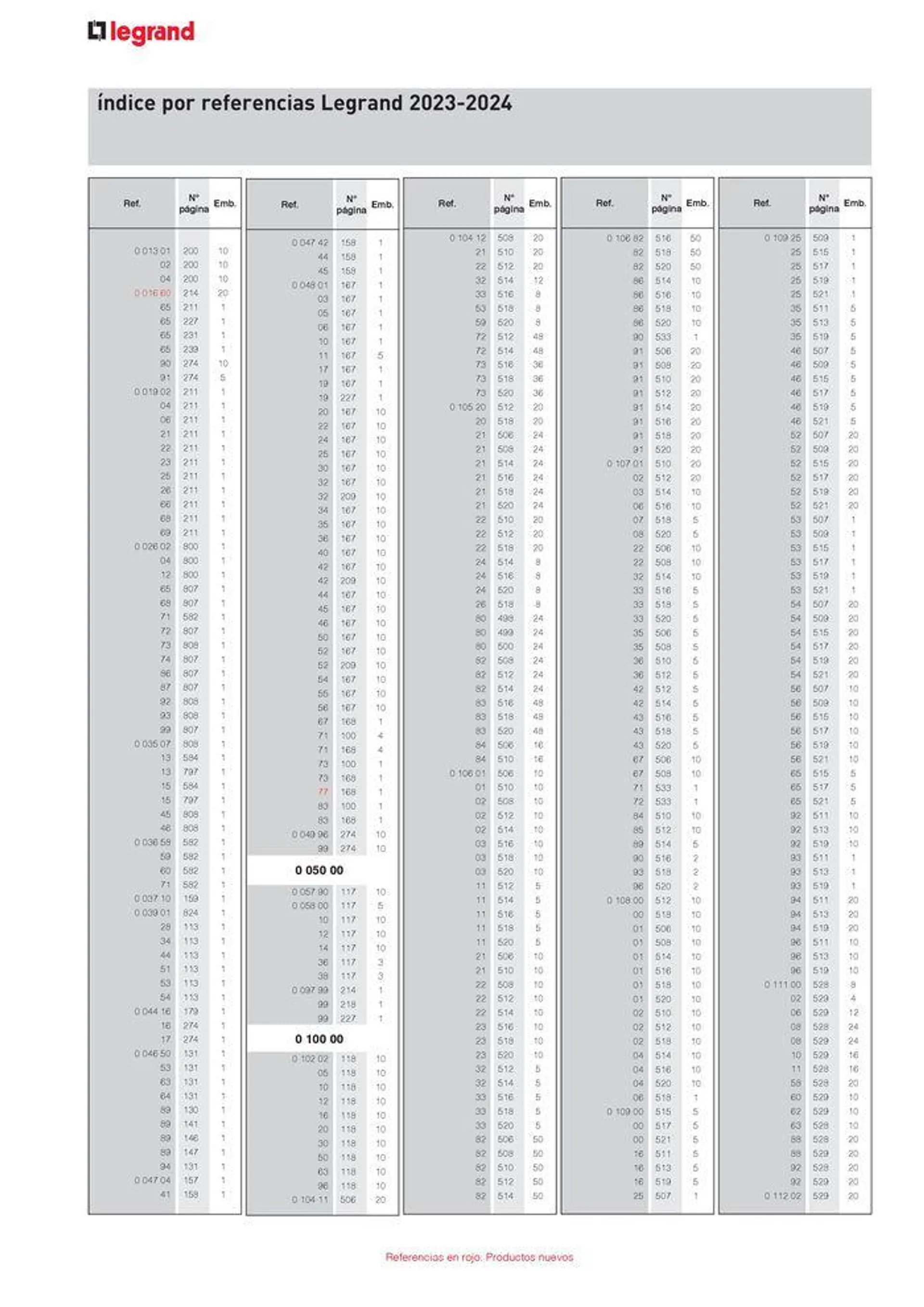 Catálogo de CATALOGO GENERAL 30 de agosto al 31 de diciembre 2024 - Página 18