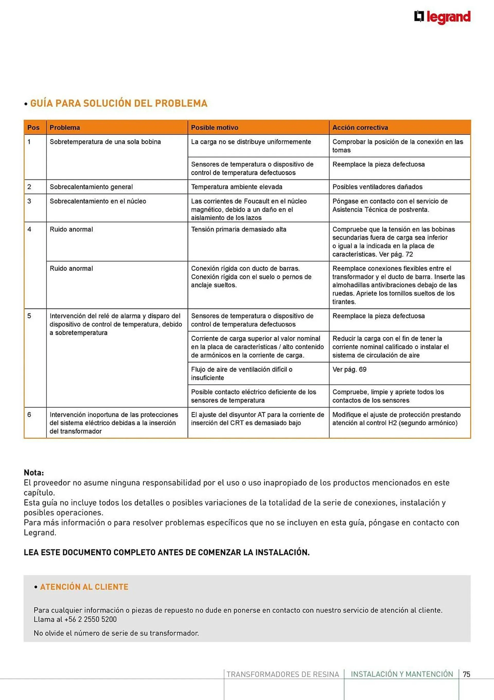 Catálogo de Catálogo Legrand 4 de julio al 31 de diciembre 2024 - Página 75