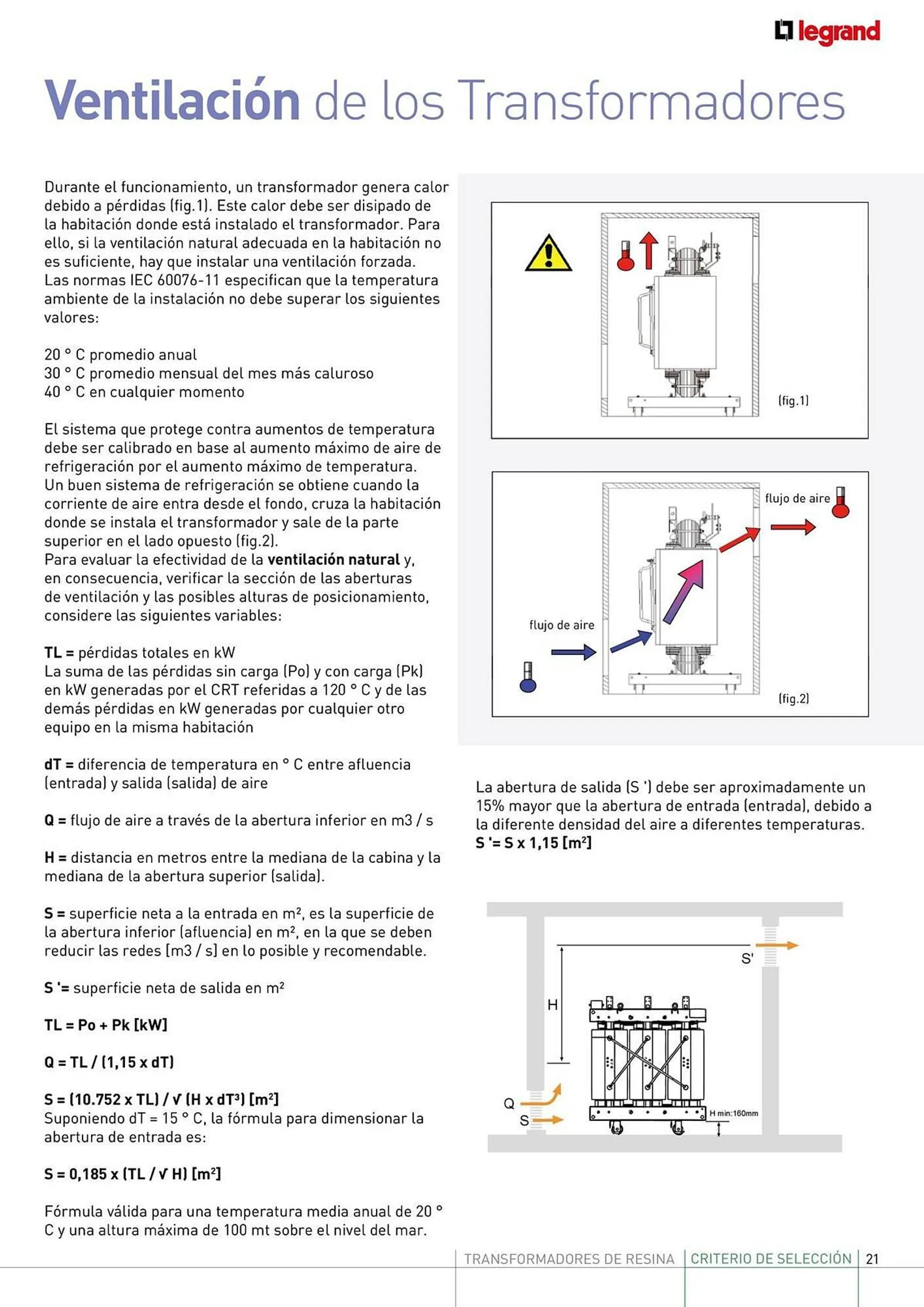 Catálogo de Catálogo Legrand 4 de julio al 31 de diciembre 2024 - Página 21