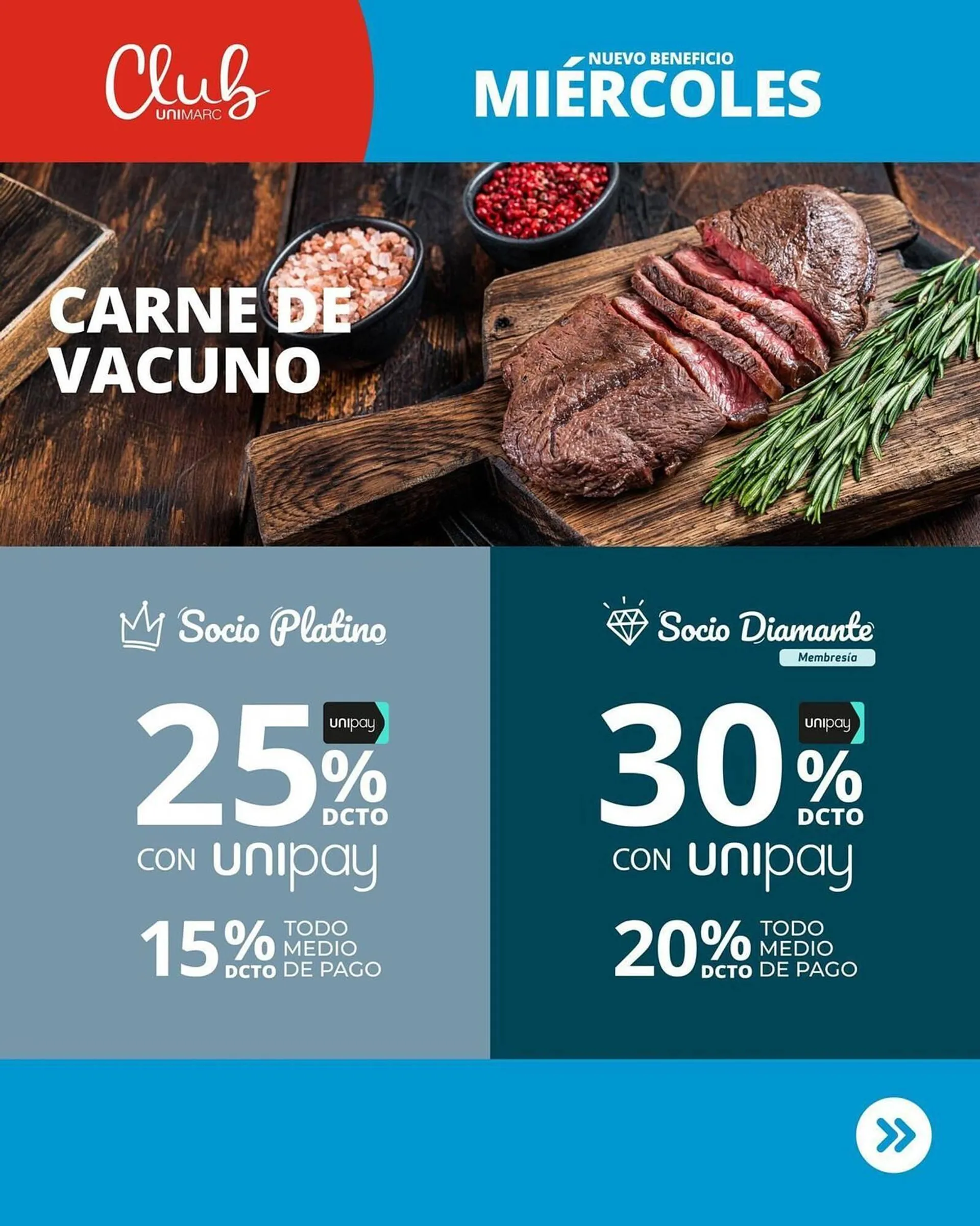 Catálogo Unimarc - 1