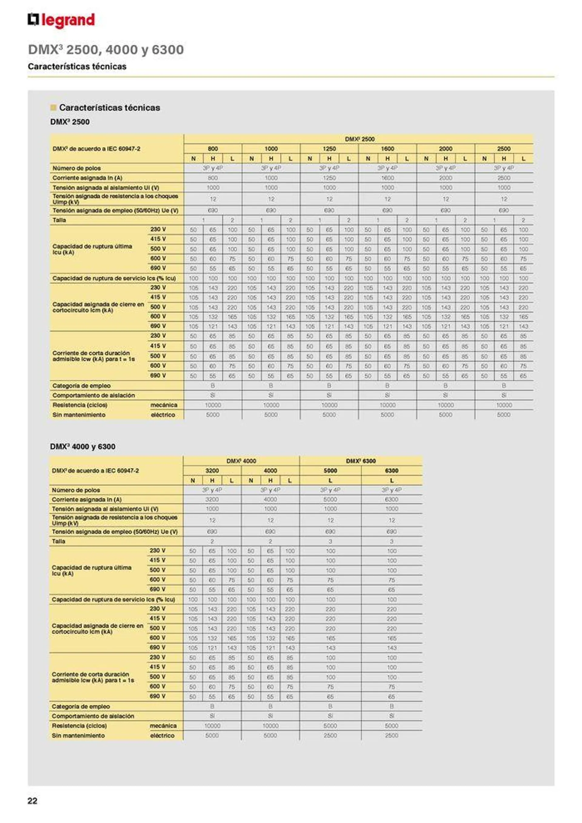 Catálogo de CATALOGO GENERAL 30 de agosto al 31 de diciembre 2024 - Página 64