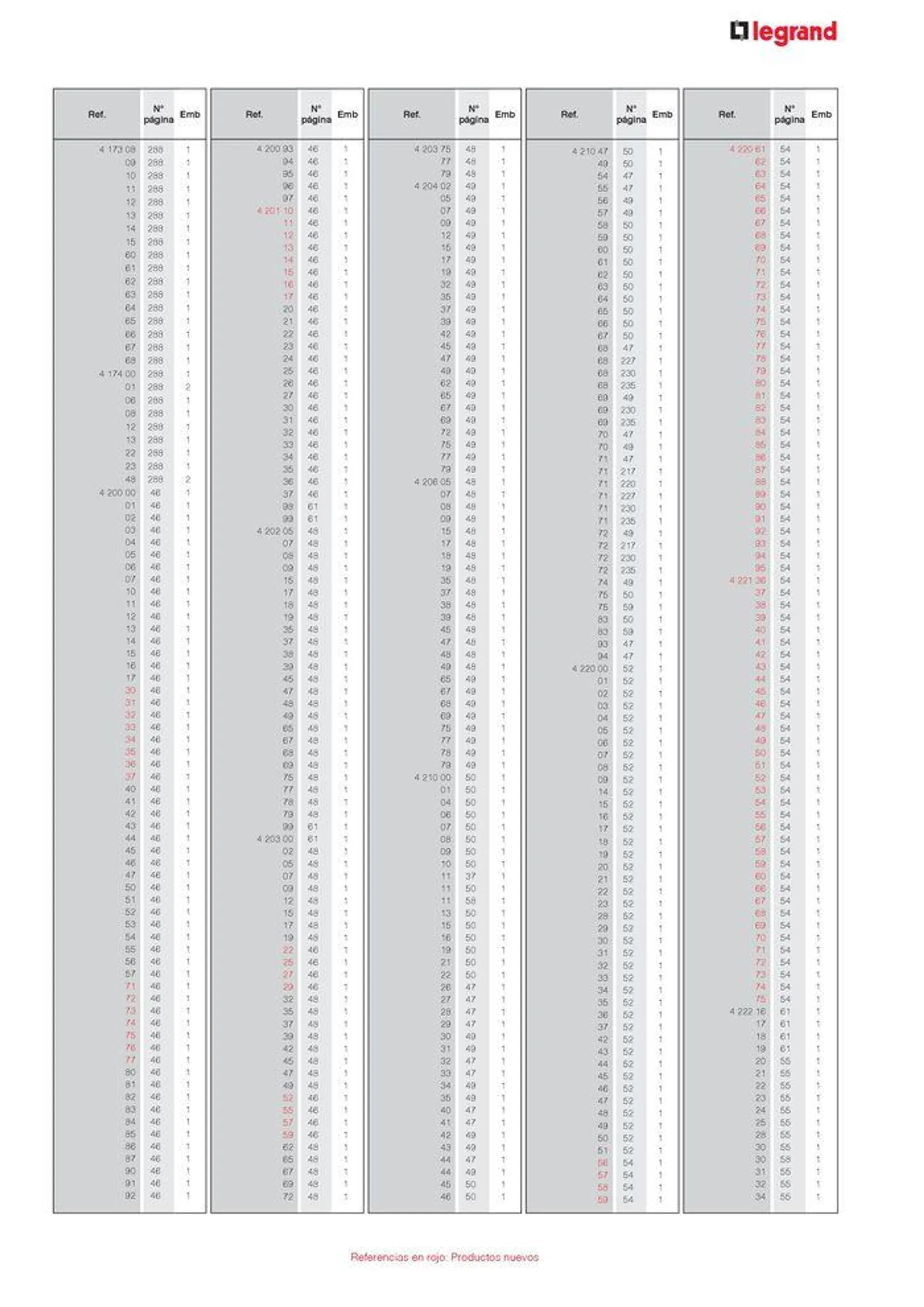 Catálogo de CATALOGO GENERAL 30 de agosto al 31 de diciembre 2024 - Página 35