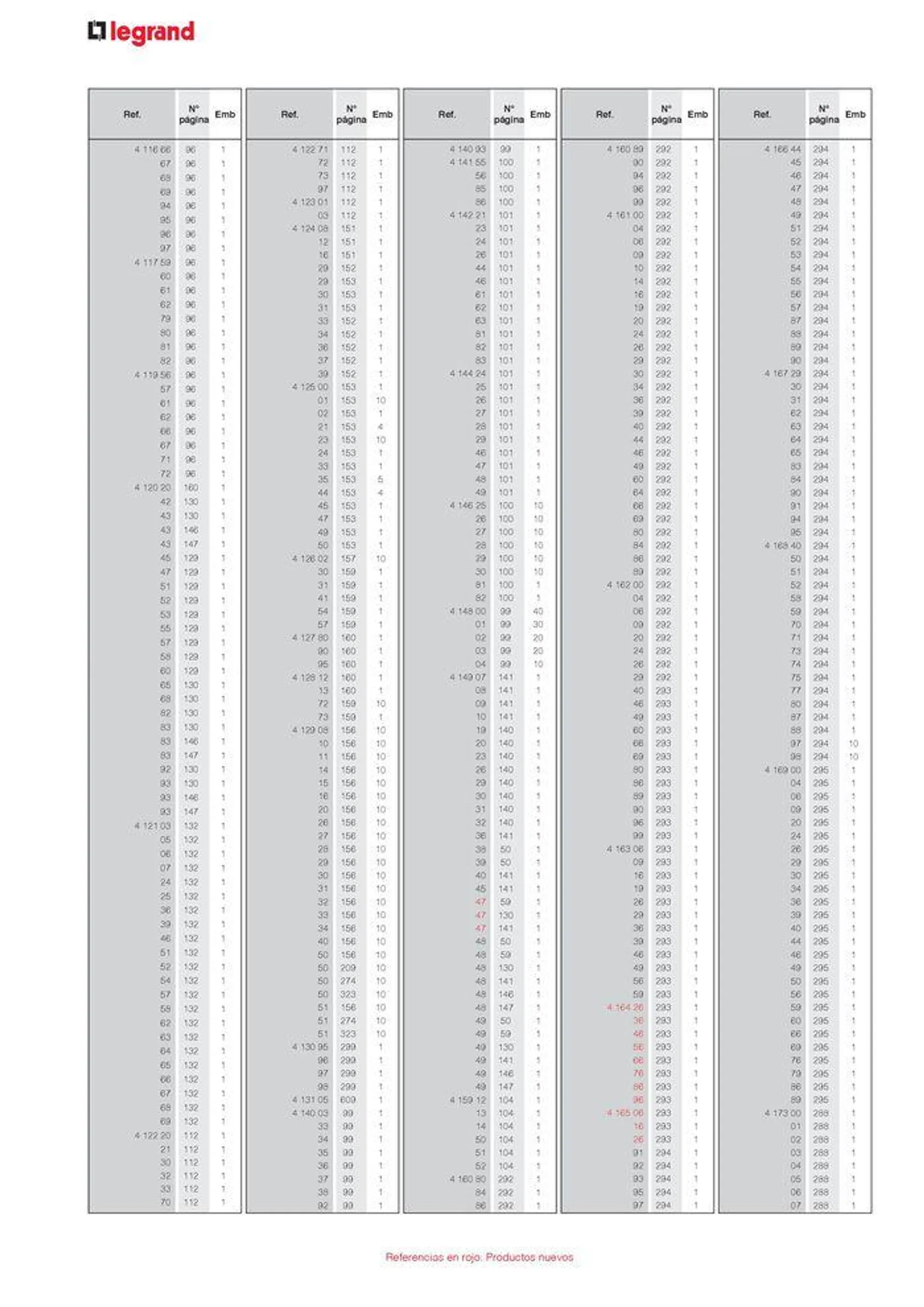 Catálogo de CATALOGO GENERAL 30 de agosto al 31 de diciembre 2024 - Página 34