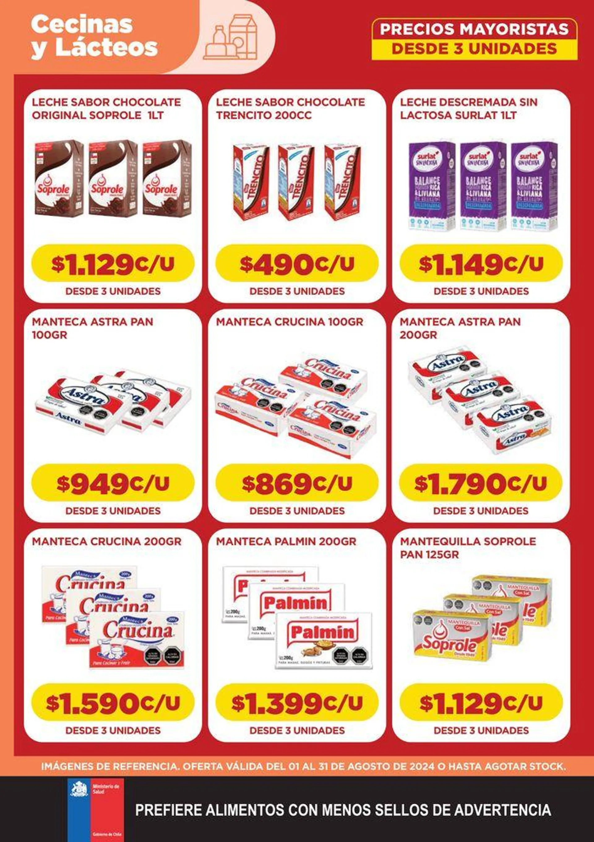 Ofertas Comercial Castro - 10