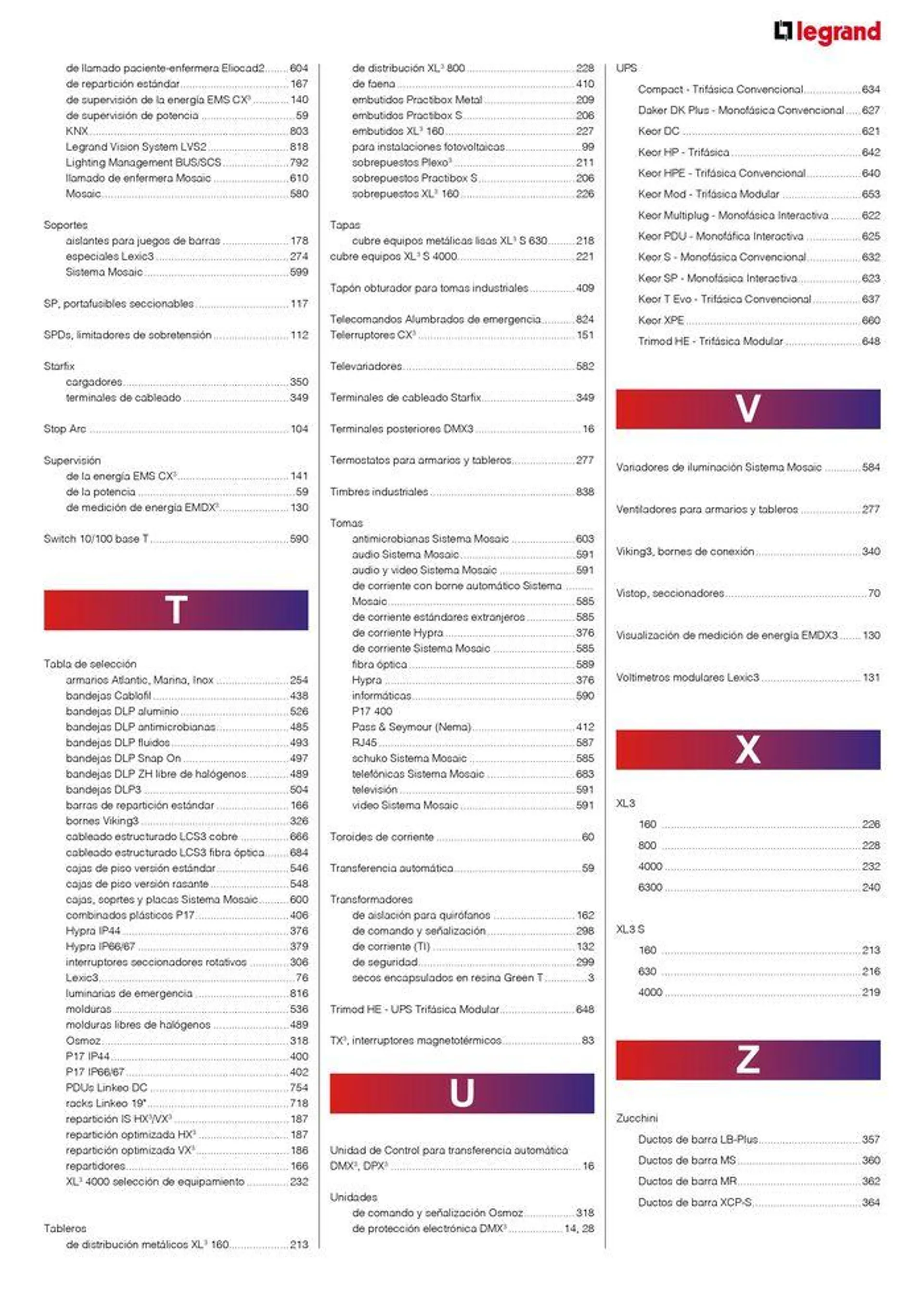 Catálogo de CATALOGO GENERAL 30 de agosto al 31 de diciembre 2024 - Página 17