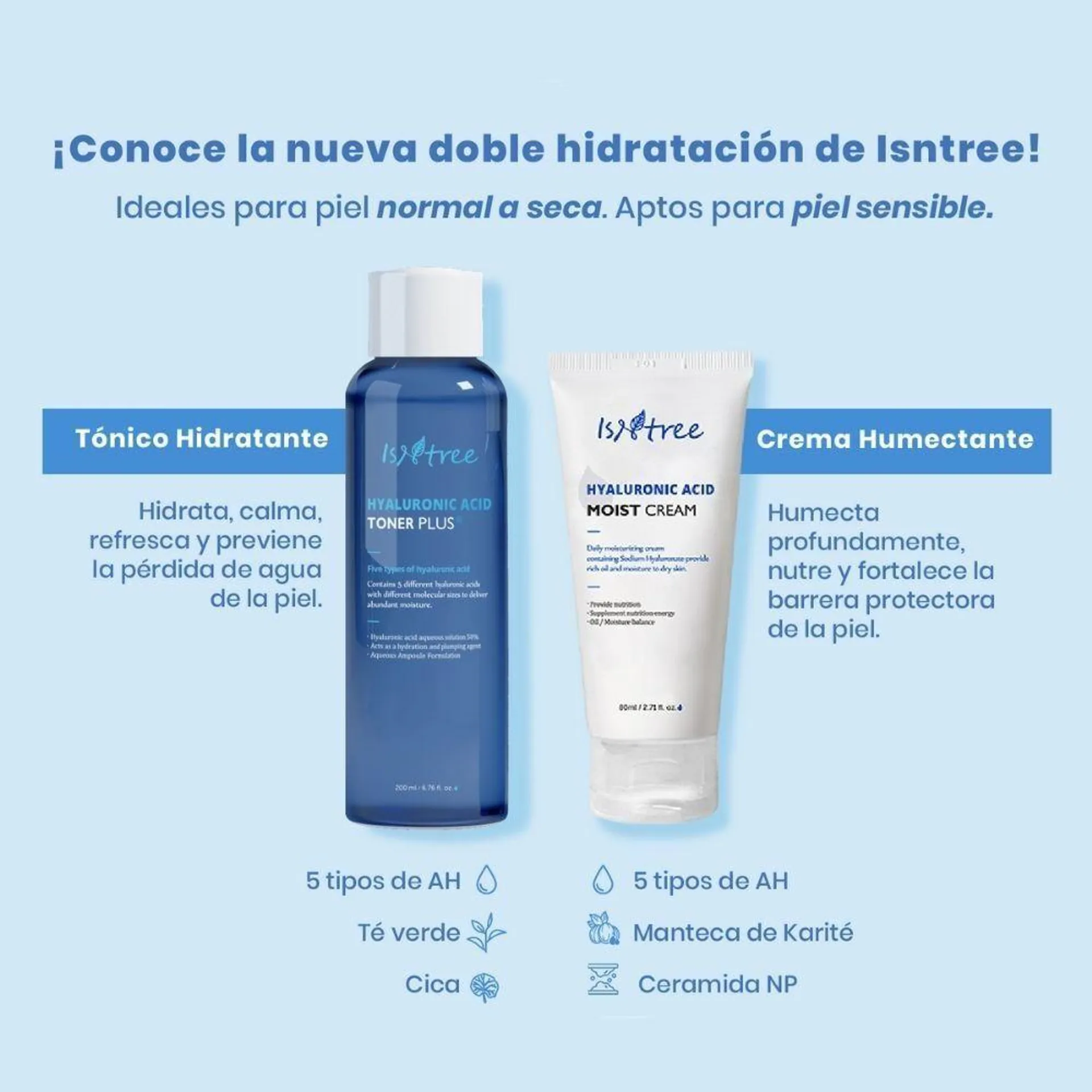 Crema Humectante Hyaluronic Acid 100mL