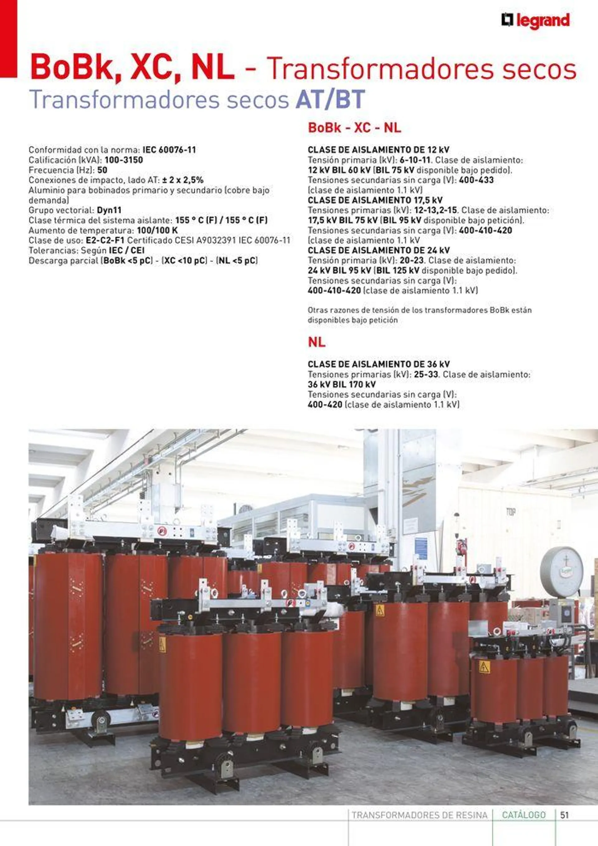 Brochure_Transformadores_Resina - 51