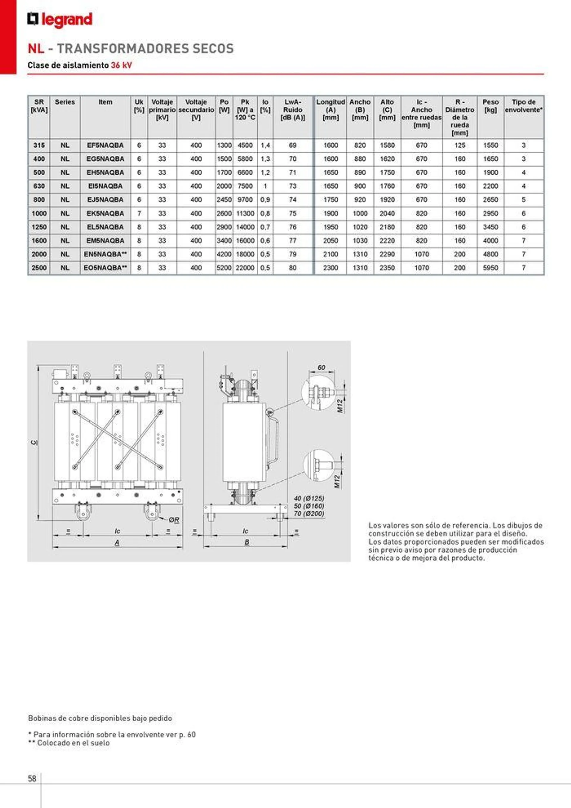 Brochure_Transformadores_Resina - 58